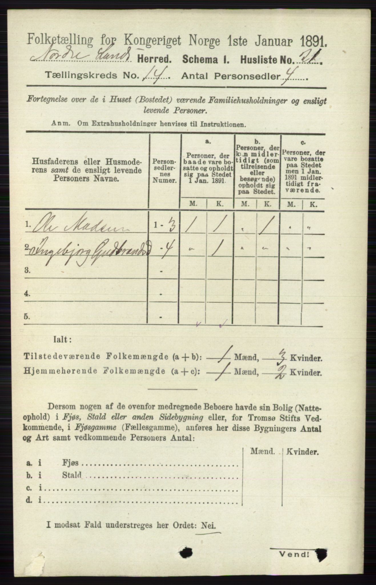 RA, 1891 census for 0538 Nordre Land, 1891, p. 3624