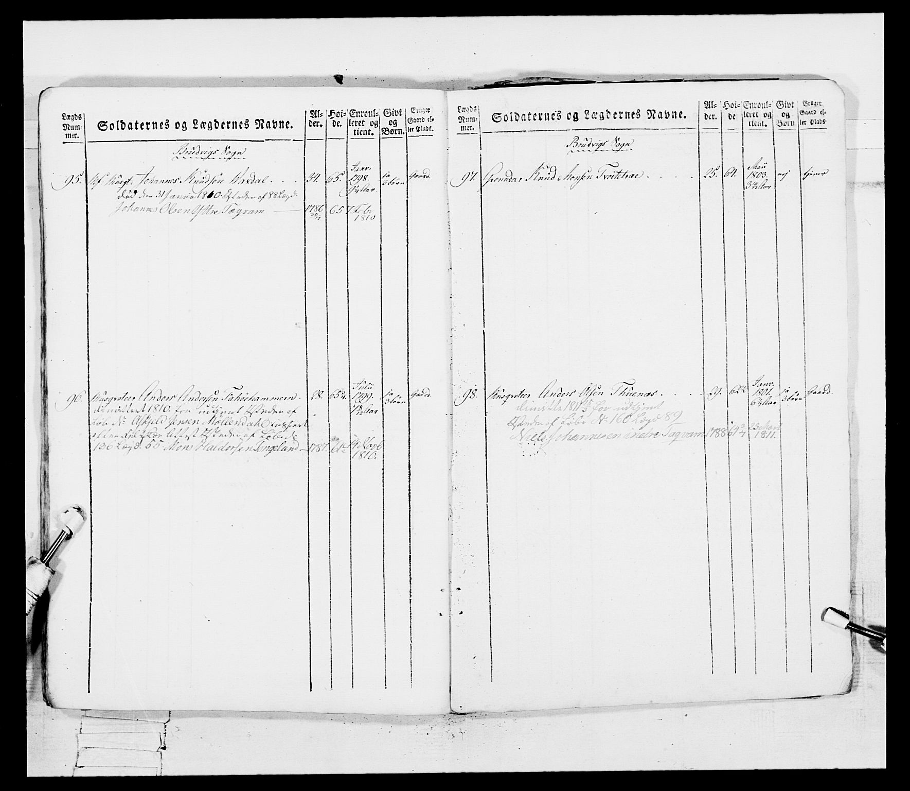 Generalitets- og kommissariatskollegiet, Det kongelige norske kommissariatskollegium, RA/EA-5420/E/Eh/L0097: Bergenhusiske nasjonale infanteriregiment, 1803-1807, p. 354