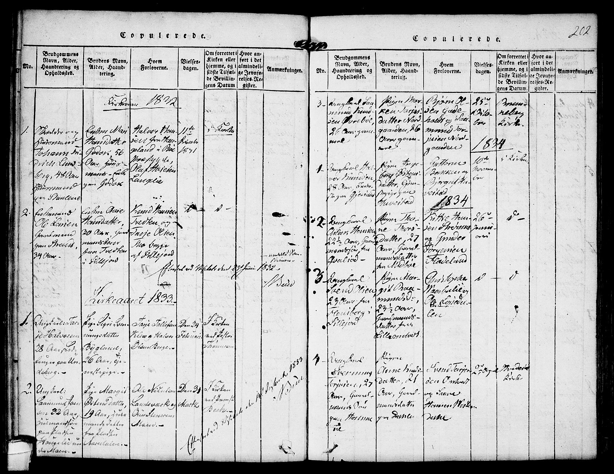 Kviteseid kirkebøker, SAKO/A-276/F/Fb/L0001: Parish register (official) no. II 1, 1815-1836, p. 202