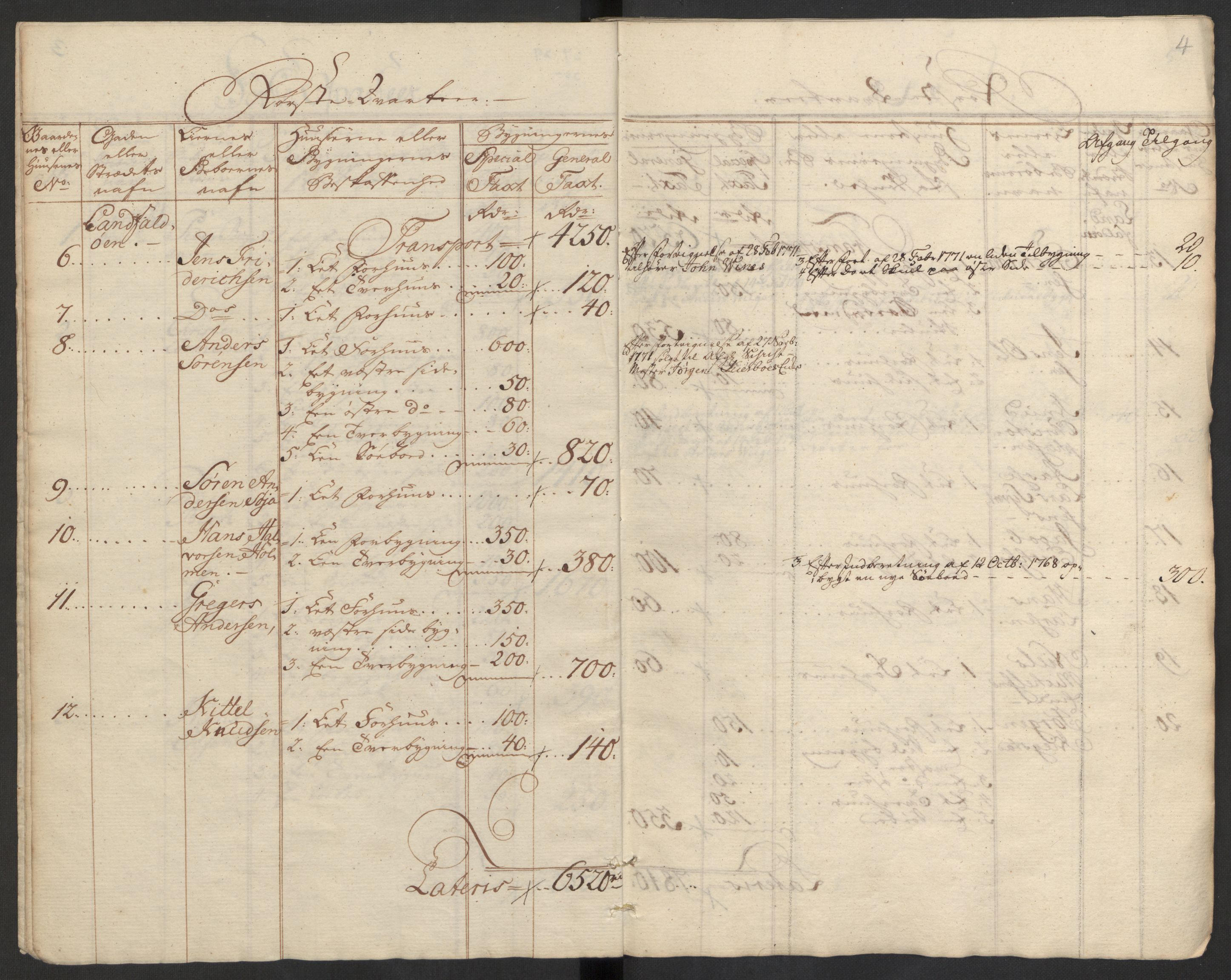 Kommersekollegiet, Brannforsikringskontoret 1767-1814, AV/RA-EA-5458/F/Fa/L0008/0002: Bragernes / Branntakstprotokoll, 1767, p. 4