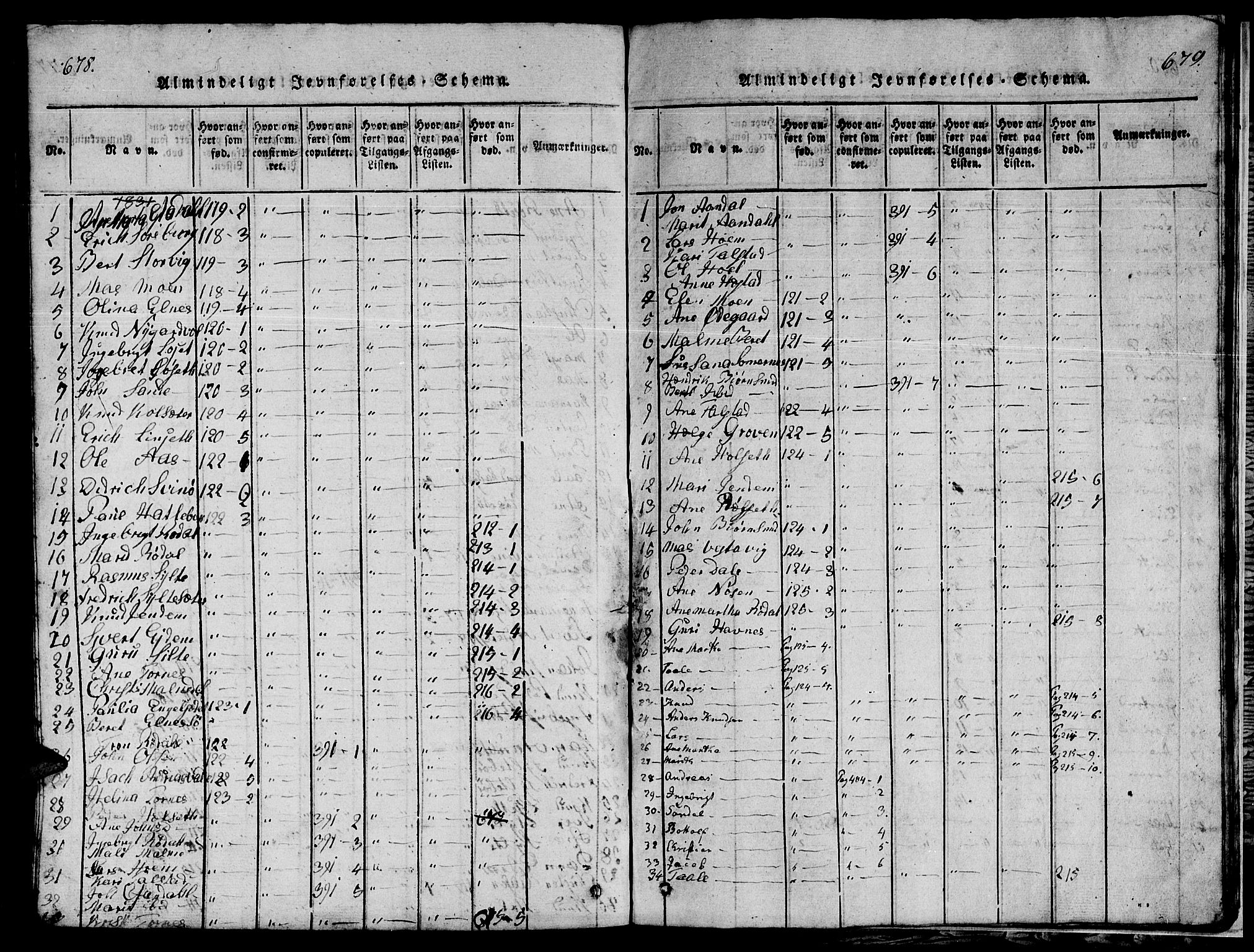 Ministerialprotokoller, klokkerbøker og fødselsregistre - Møre og Romsdal, SAT/A-1454/565/L0752: Parish register (copy) no. 565C01, 1817-1844, p. 678-679