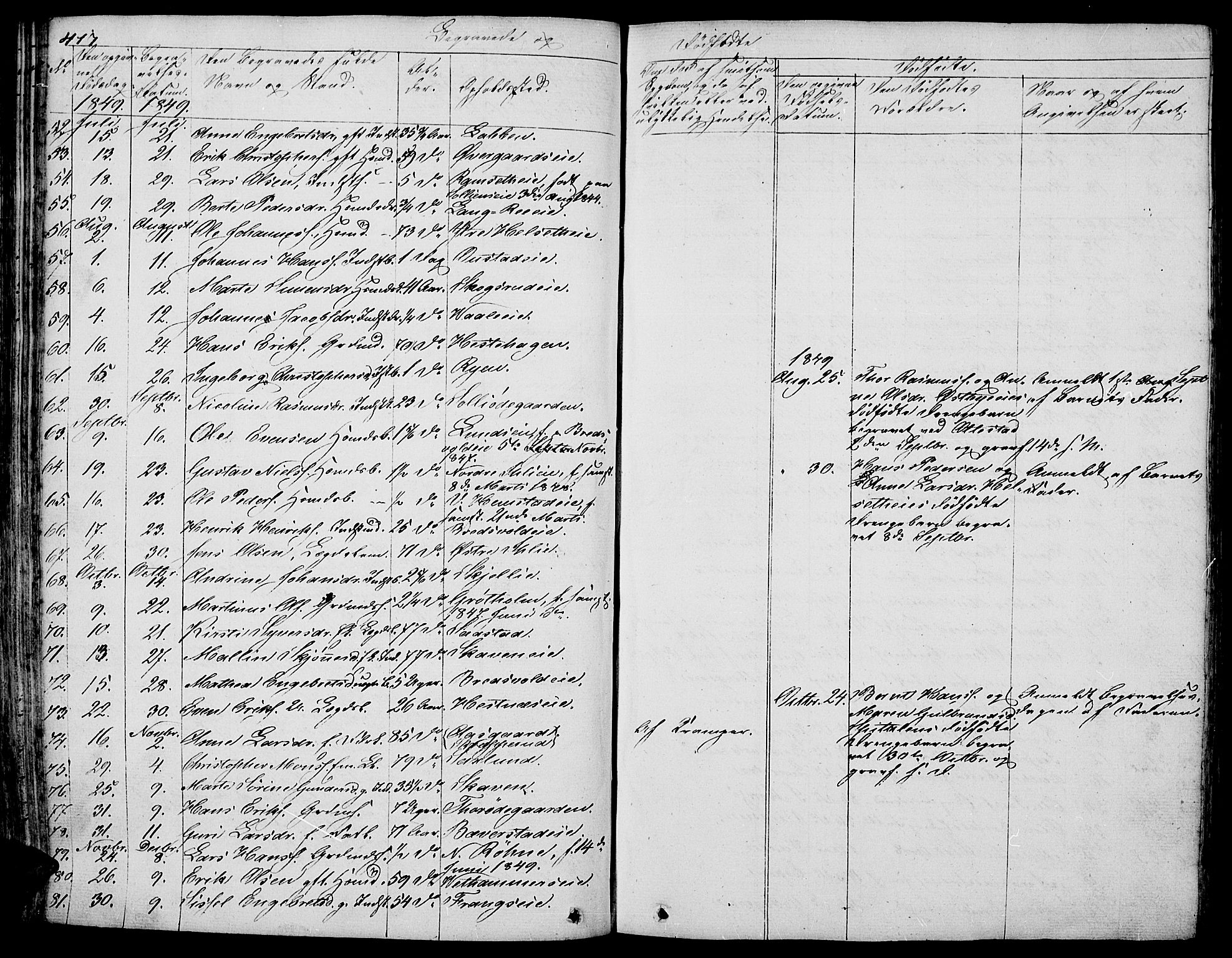 Stange prestekontor, AV/SAH-PREST-002/L/L0003: Parish register (copy) no. 3, 1840-1864, p. 417