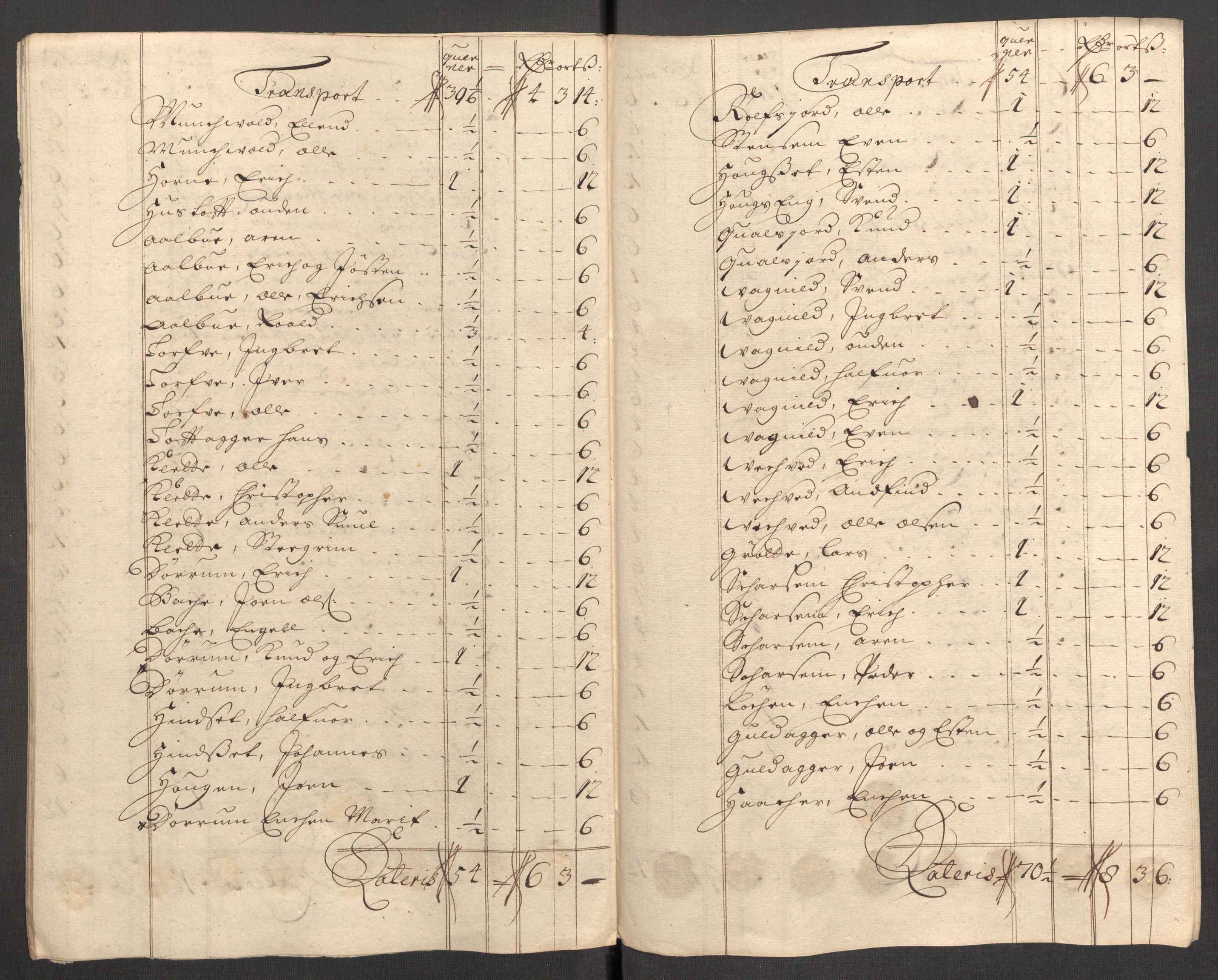 Rentekammeret inntil 1814, Reviderte regnskaper, Fogderegnskap, RA/EA-4092/R60/L3957: Fogderegnskap Orkdal og Gauldal, 1707, p. 237