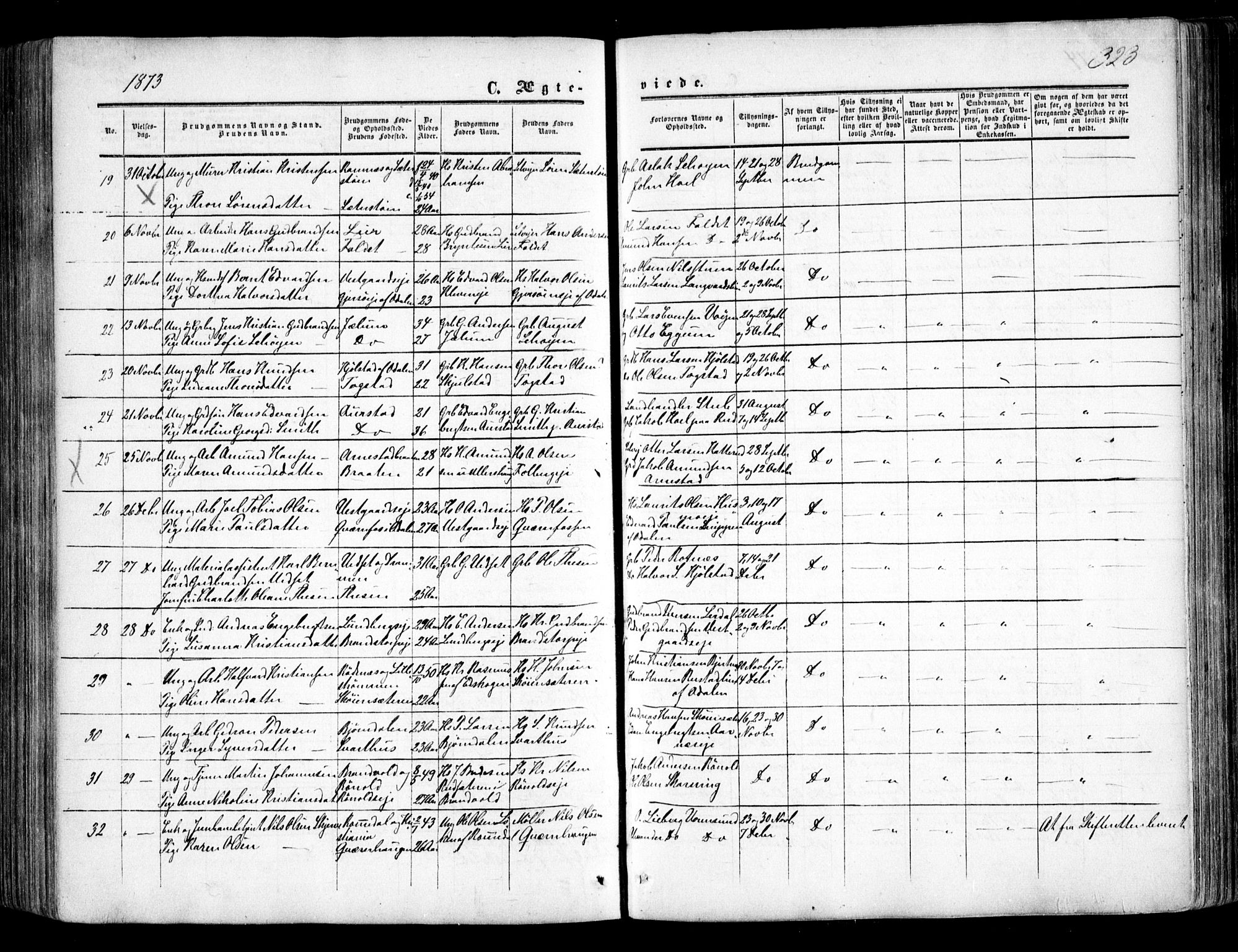 Nes prestekontor Kirkebøker, SAO/A-10410/F/Fa/L0008: Parish register (official) no. I 8, 1859-1874, p. 323