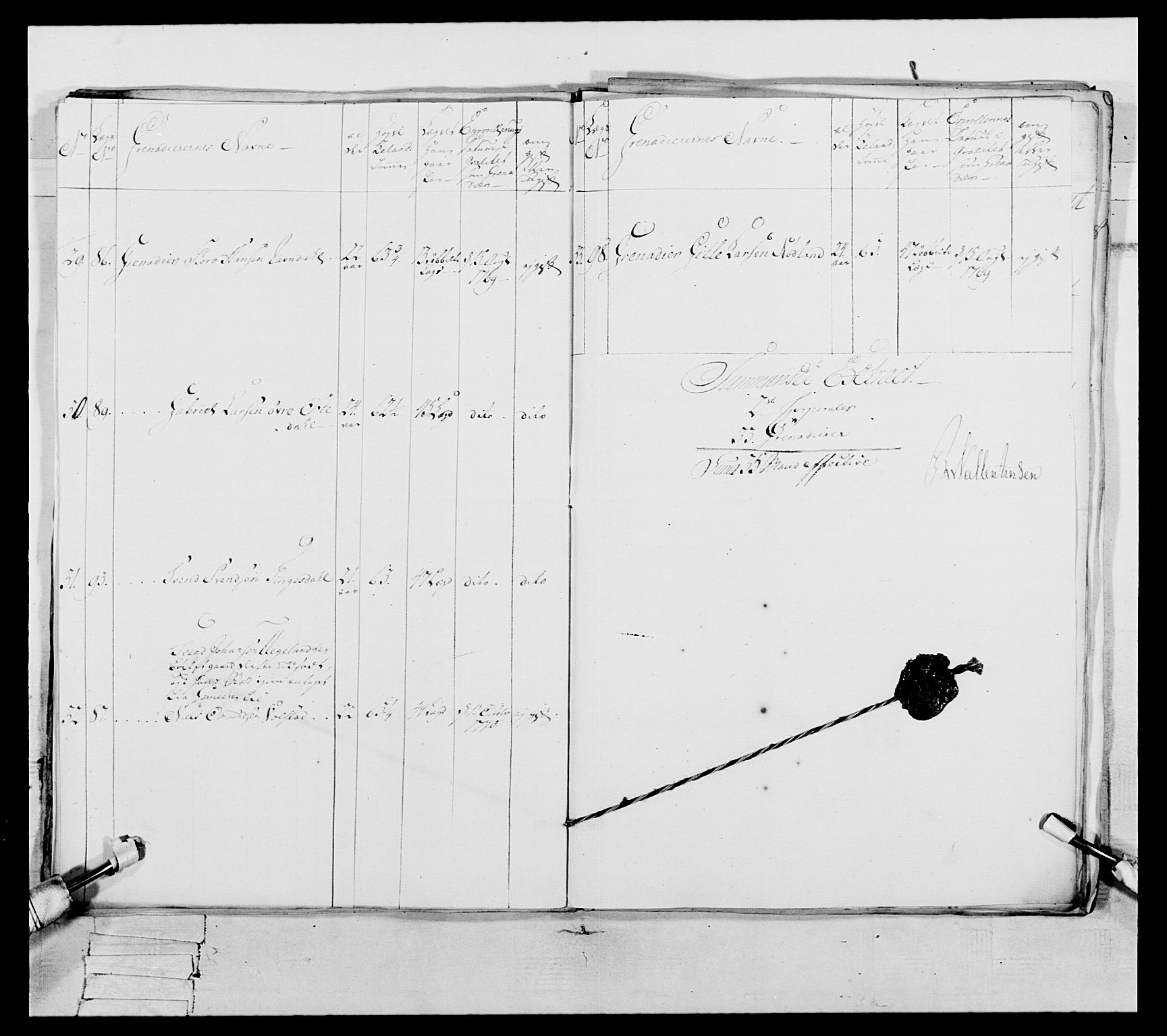 Generalitets- og kommissariatskollegiet, Det kongelige norske kommissariatskollegium, RA/EA-5420/E/Eh/L0105: 2. Vesterlenske nasjonale infanteriregiment, 1766-1773, p. 117