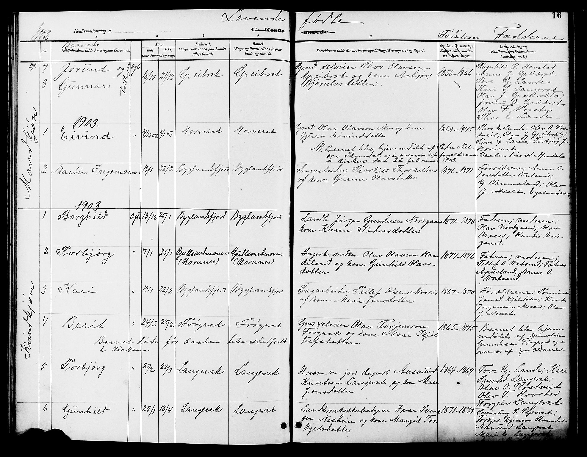 Bygland sokneprestkontor, AV/SAK-1111-0006/F/Fb/Fbd/L0002: Parish register (copy) no. B 2, 1894-1909, p. 16