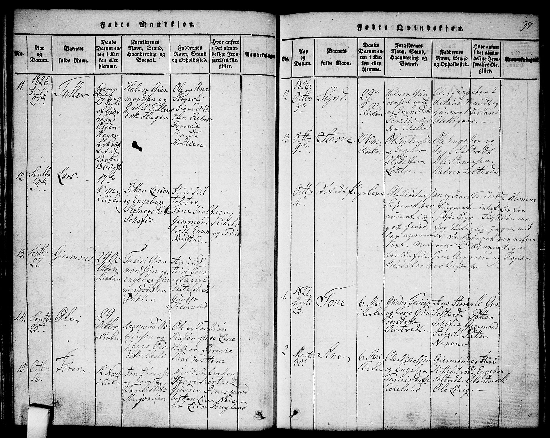 Mo kirkebøker, SAKO/A-286/G/Gb/L0001: Parish register (copy) no. II 1, 1814-1843, p. 37