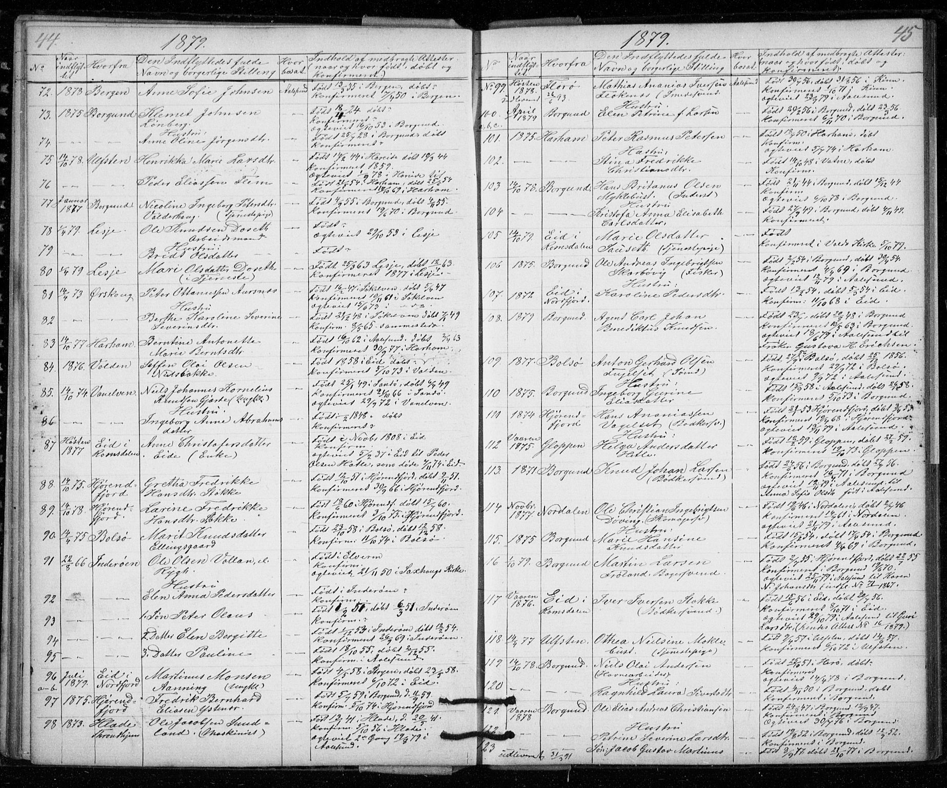 Ministerialprotokoller, klokkerbøker og fødselsregistre - Møre og Romsdal, AV/SAT-A-1454/529/L0481: Parish register (copy) no. 529C18, 1873-1898, p. 44-45