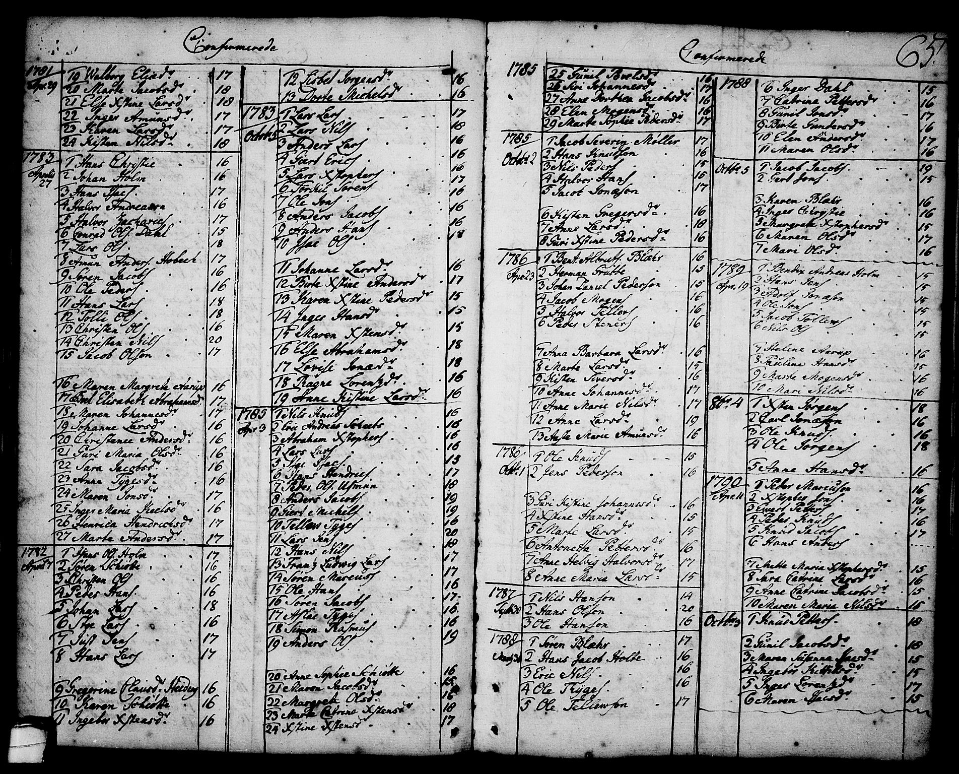 Brevik kirkebøker, SAKO/A-255/F/Fa/L0003: Parish register (official) no. 3, 1764-1814, p. 65