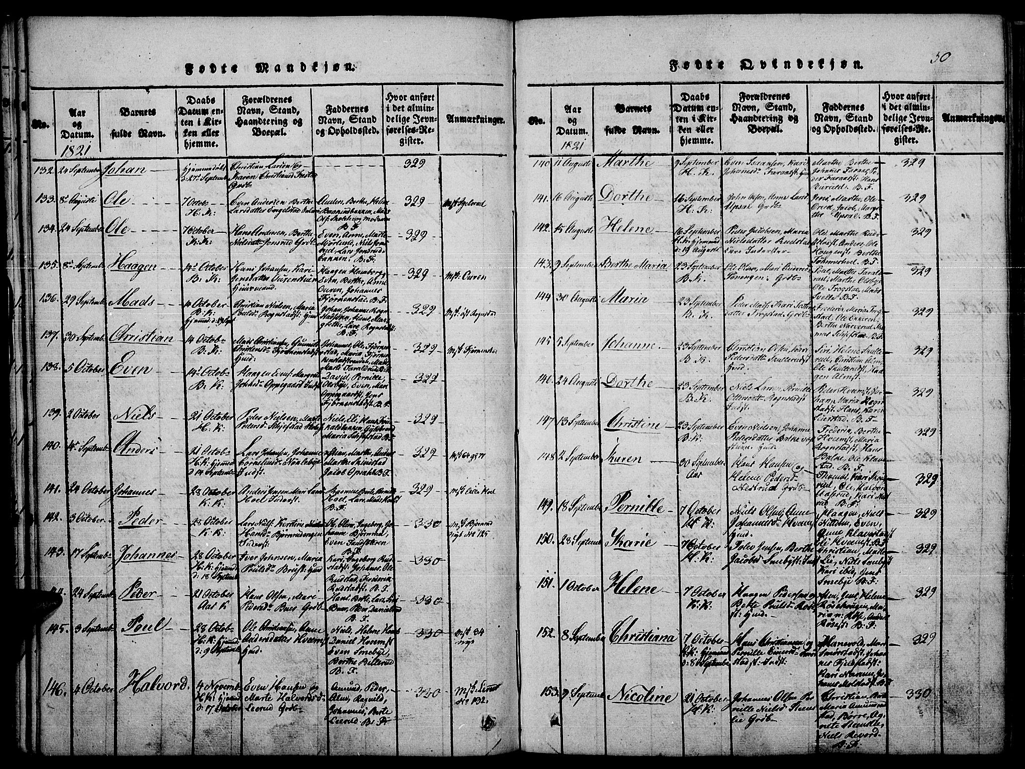 Toten prestekontor, AV/SAH-PREST-102/H/Ha/Haa/L0010: Parish register (official) no. 10, 1820-1828, p. 30