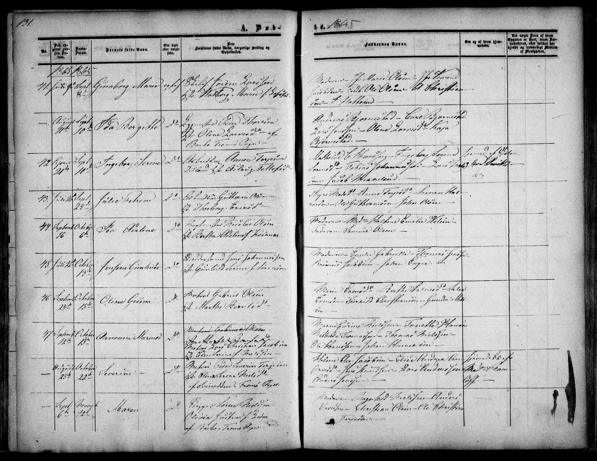 Arendal sokneprestkontor, Trefoldighet, SAK/1111-0040/F/Fa/L0006: Parish register (official) no. A 6, 1855-1868, p. 131