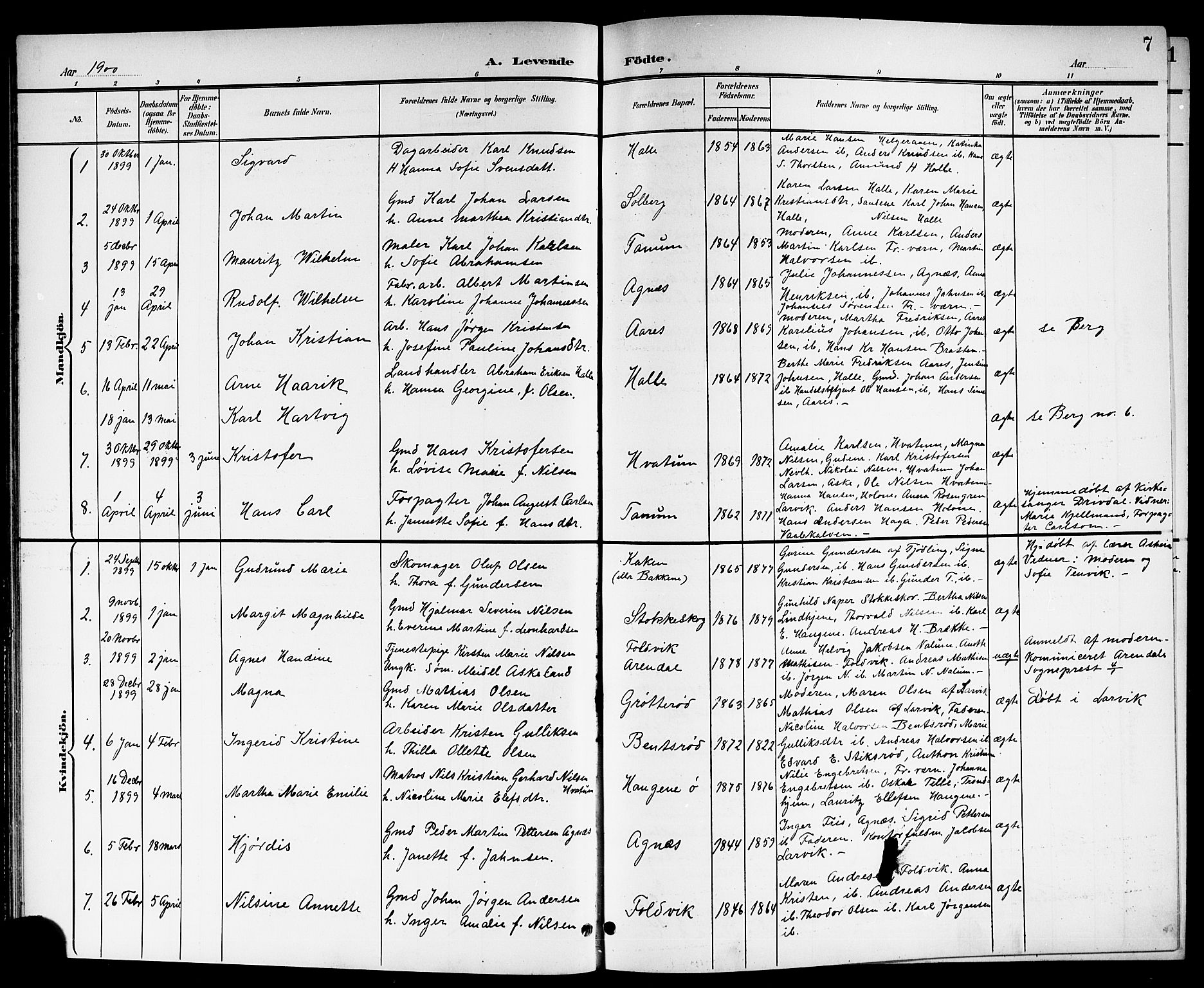 Brunlanes kirkebøker, SAKO/A-342/G/Ga/L0004: Parish register (copy) no. I 4, 1898-1921, p. 7