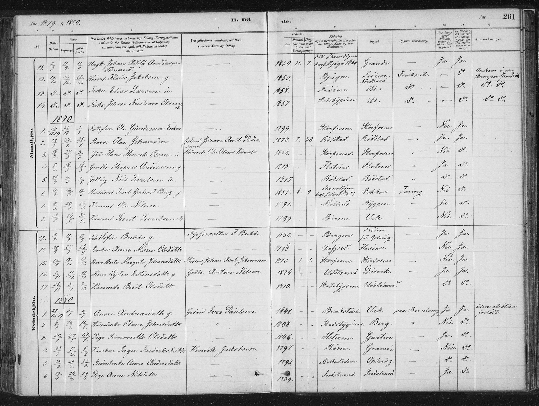 Ministerialprotokoller, klokkerbøker og fødselsregistre - Sør-Trøndelag, SAT/A-1456/659/L0739: Parish register (official) no. 659A09, 1879-1893, p. 261