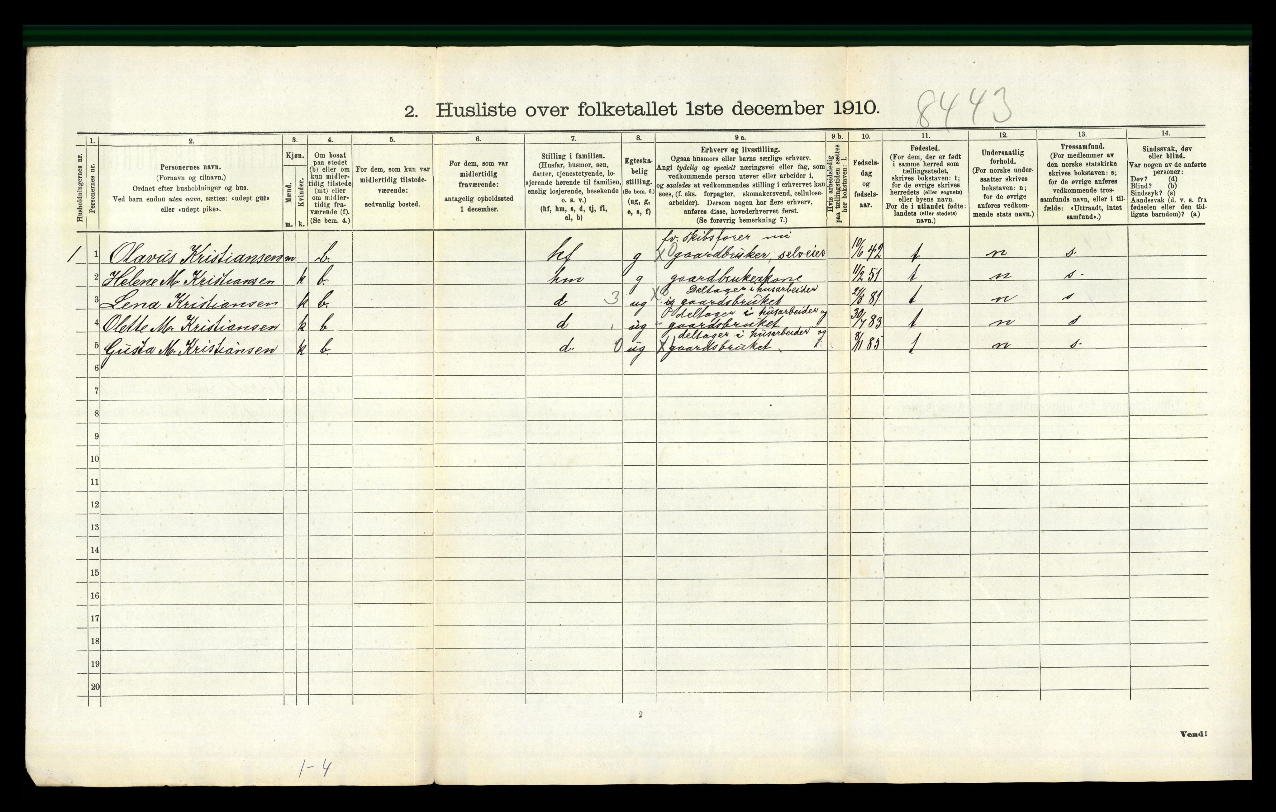 RA, 1910 census for Sandeherred, 1910, p. 2306