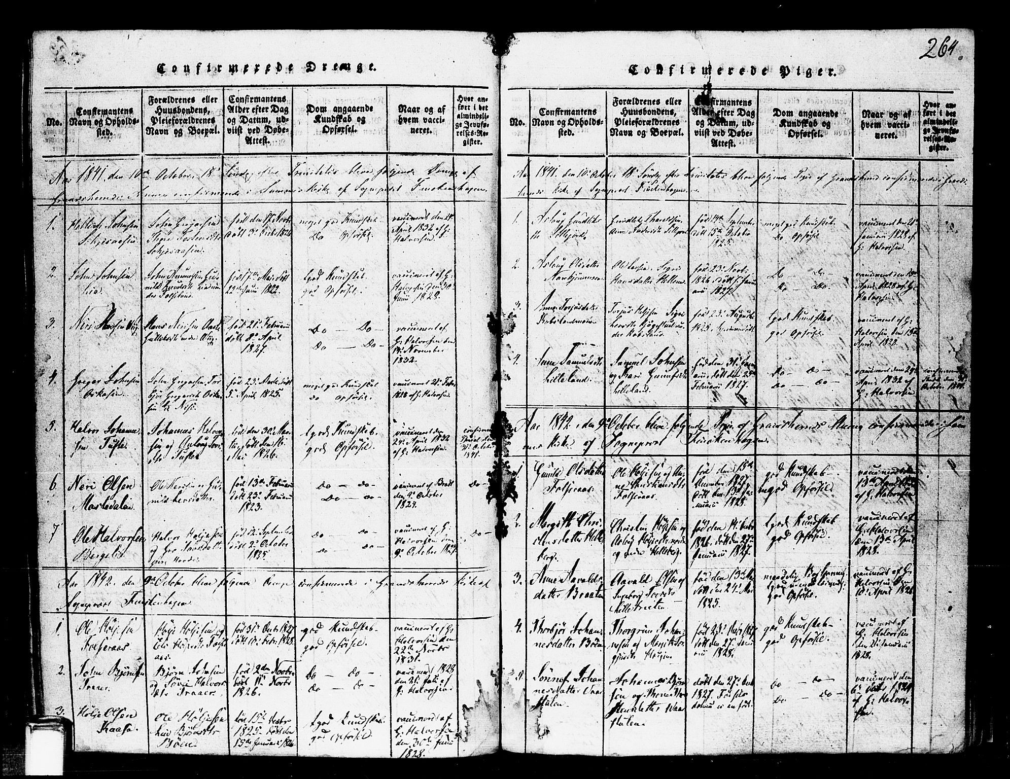 Gransherad kirkebøker, SAKO/A-267/F/Fa/L0001: Parish register (official) no. I 1, 1815-1843, p. 264