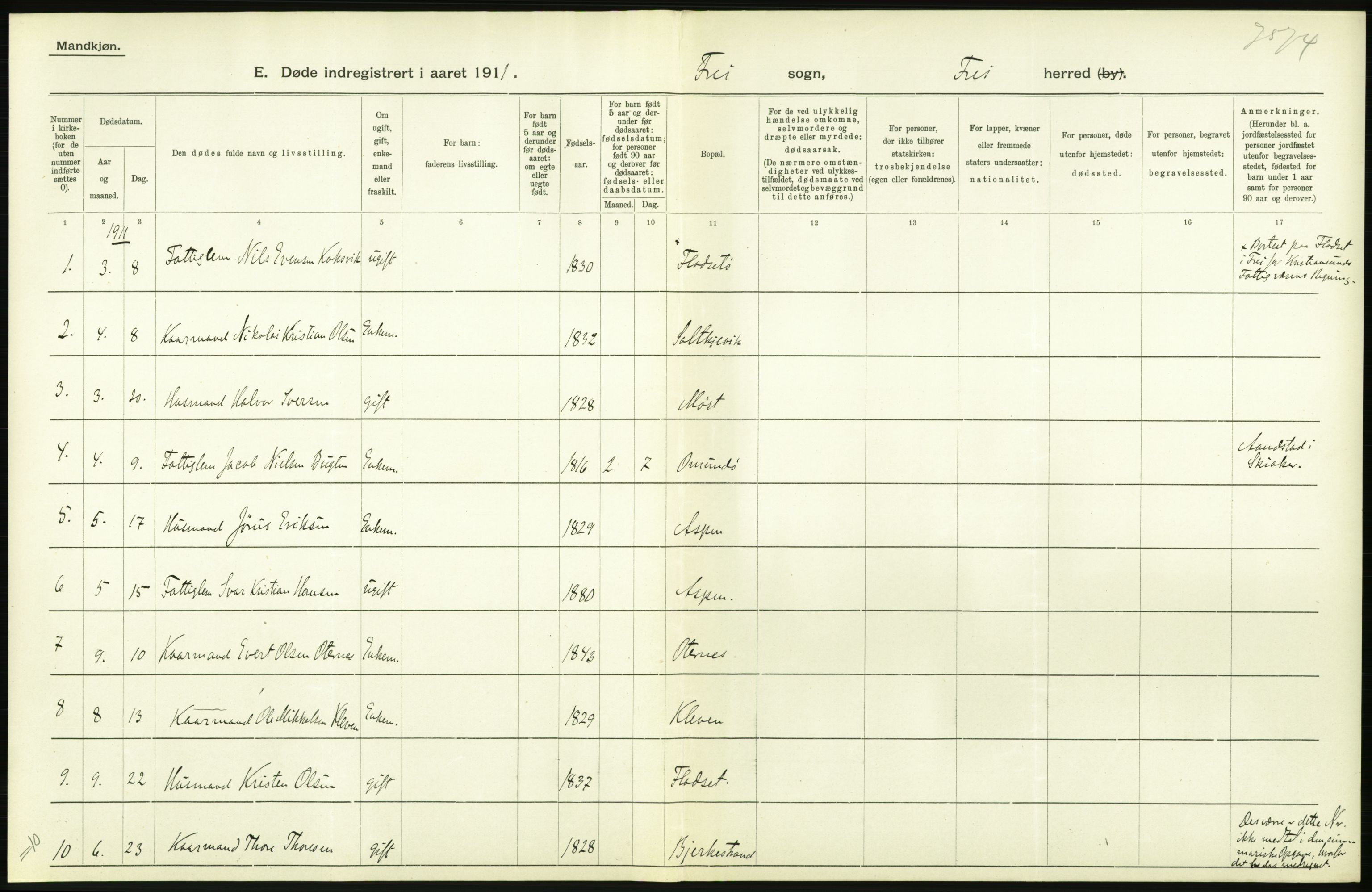 Statistisk sentralbyrå, Sosiodemografiske emner, Befolkning, AV/RA-S-2228/D/Df/Dfb/Dfba/L0038: Romsdals amt:  Døde. Bygder og byer., 1911, p. 22