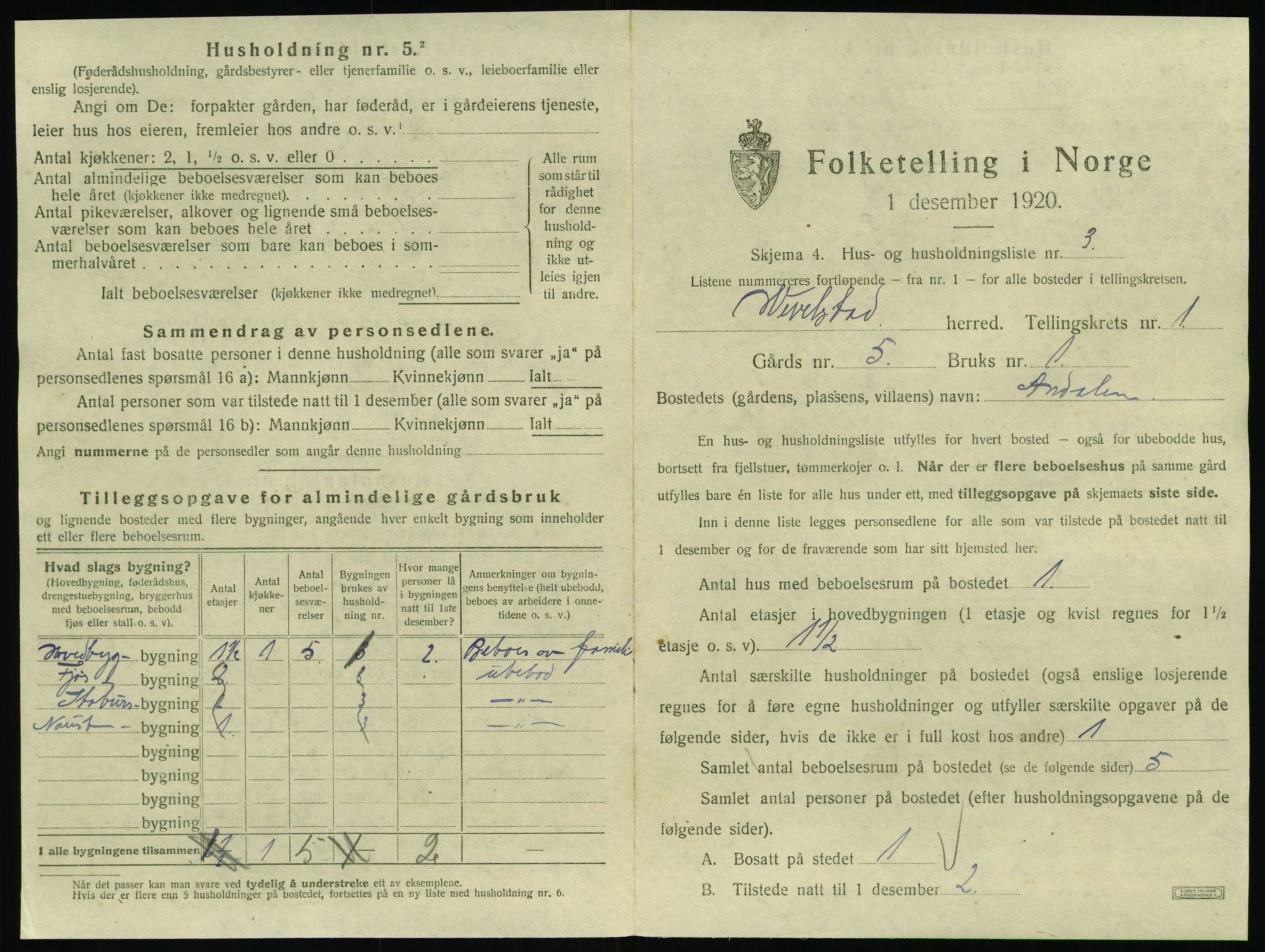 SAT, 1920 census for Vevelstad, 1920, p. 24