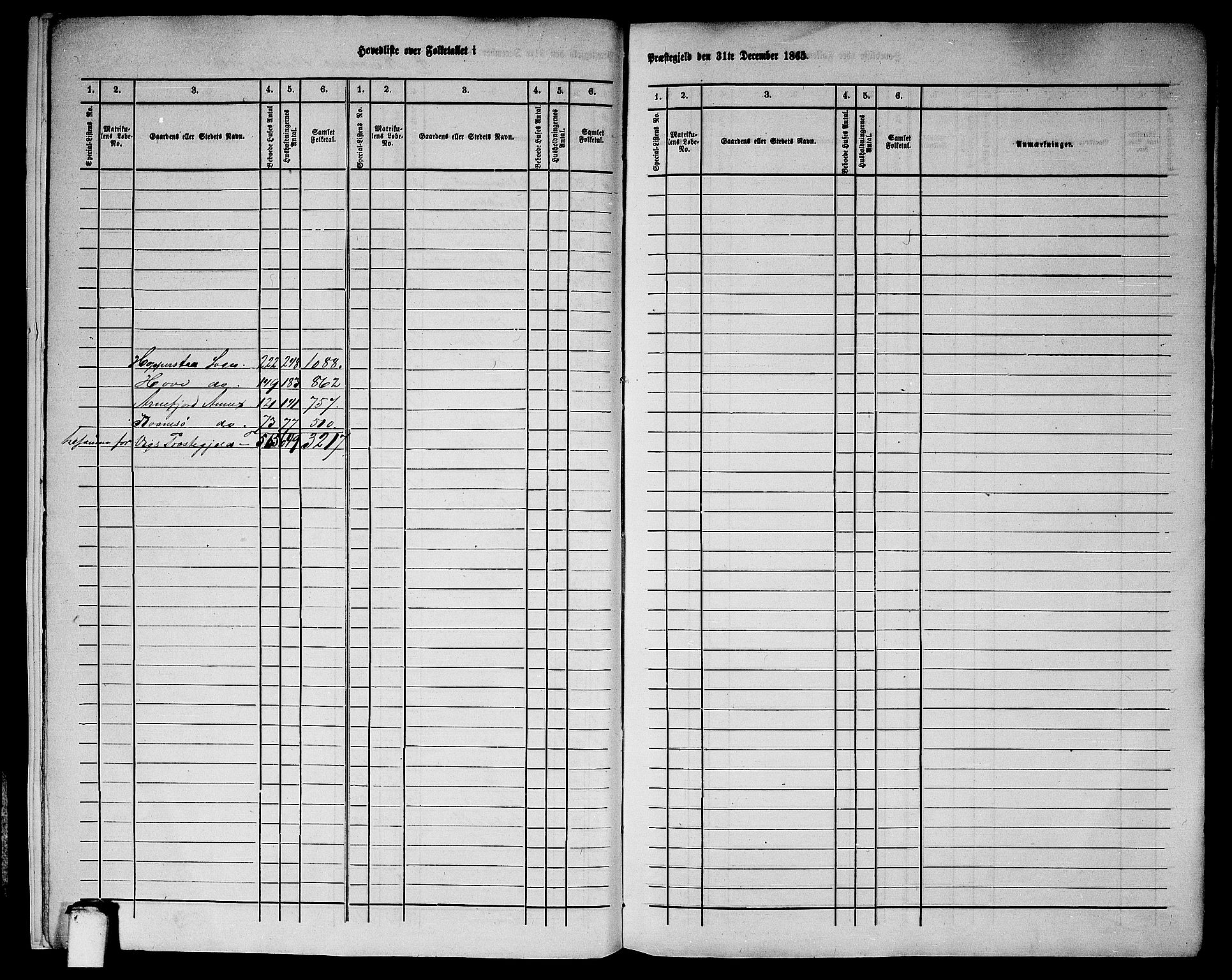 RA, 1865 census for Vik, 1865, p. 8