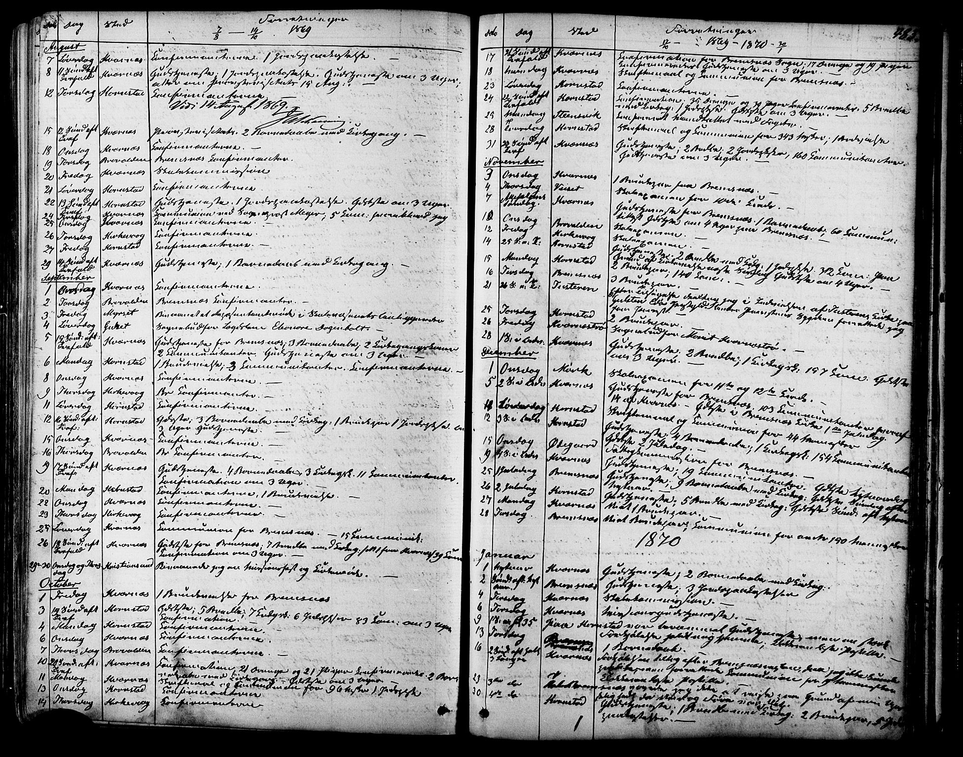 Ministerialprotokoller, klokkerbøker og fødselsregistre - Møre og Romsdal, SAT/A-1454/568/L0805: Parish register (official) no. 568A12 /1, 1869-1884, p. 483