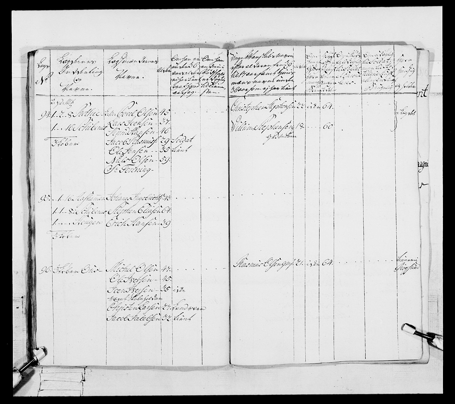 Generalitets- og kommissariatskollegiet, Det kongelige norske kommissariatskollegium, RA/EA-5420/E/Eh/L0091: 1. Bergenhusiske nasjonale infanteriregiment, 1780-1783, p. 309