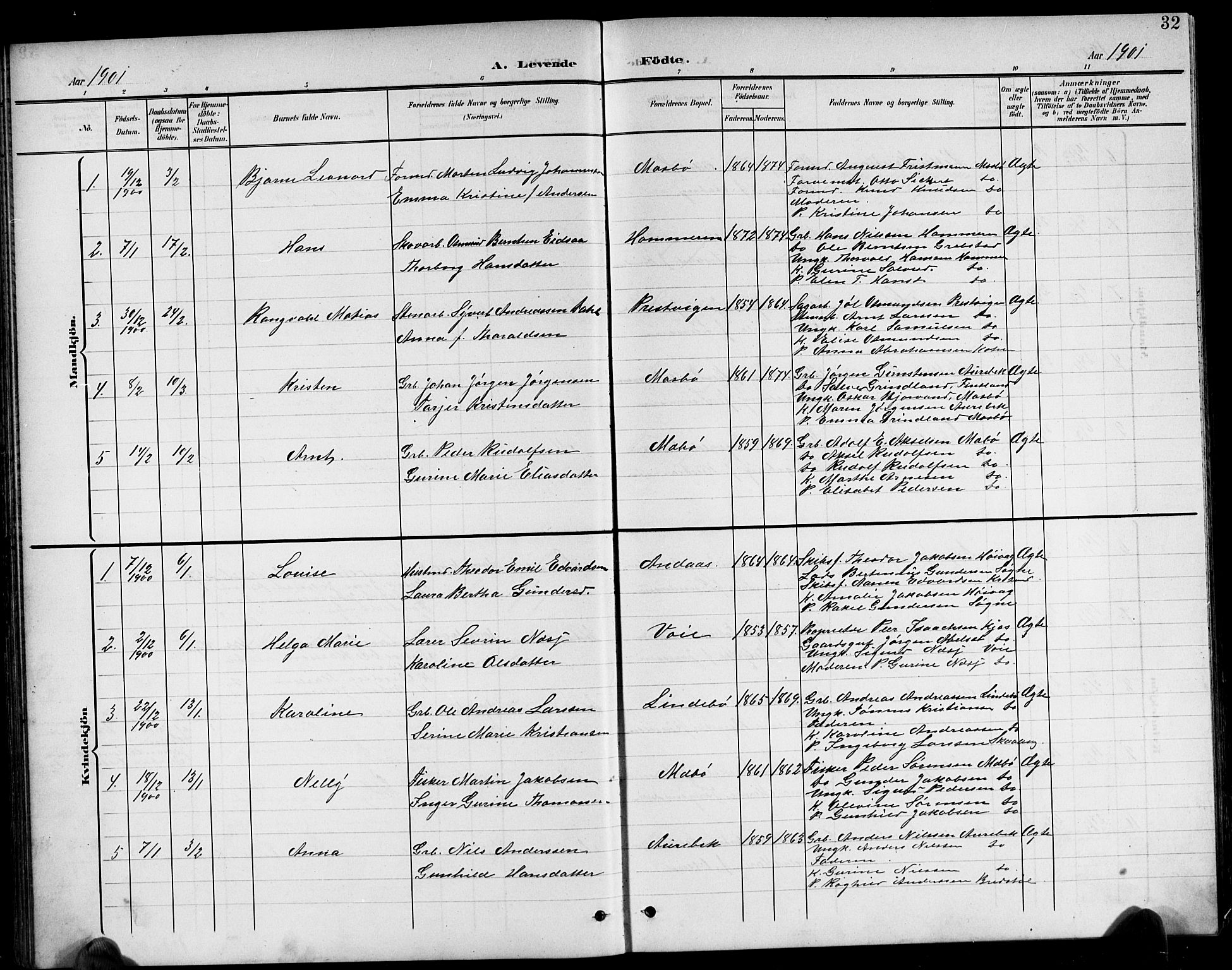 Oddernes sokneprestkontor, AV/SAK-1111-0033/F/Fb/Fba/L0009: Parish register (copy) no. B 9, 1899-1923, p. 32