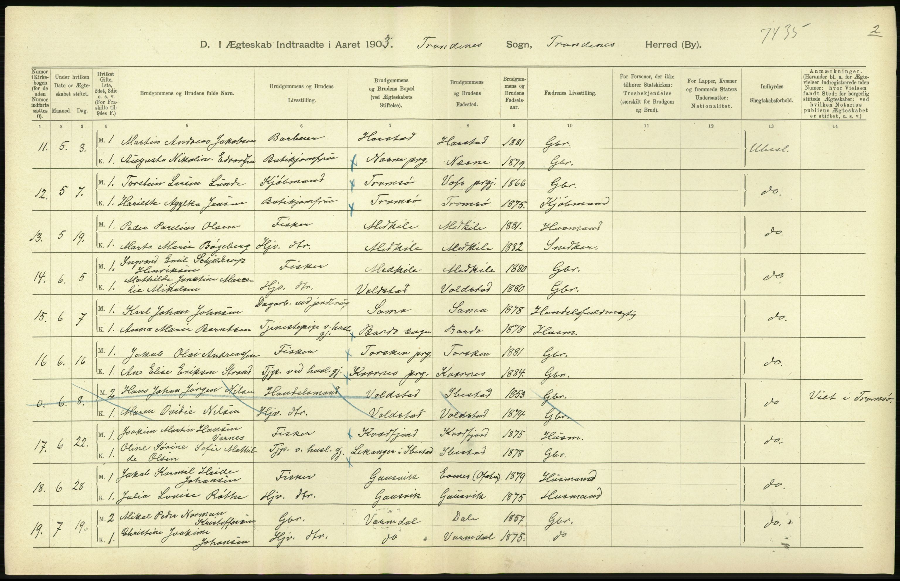 Statistisk sentralbyrå, Sosiodemografiske emner, Befolkning, RA/S-2228/D/Df/Dfa/Dfaa/L0021: Tromsø amt: Fødte, gifte, døde., 1903, p. 362