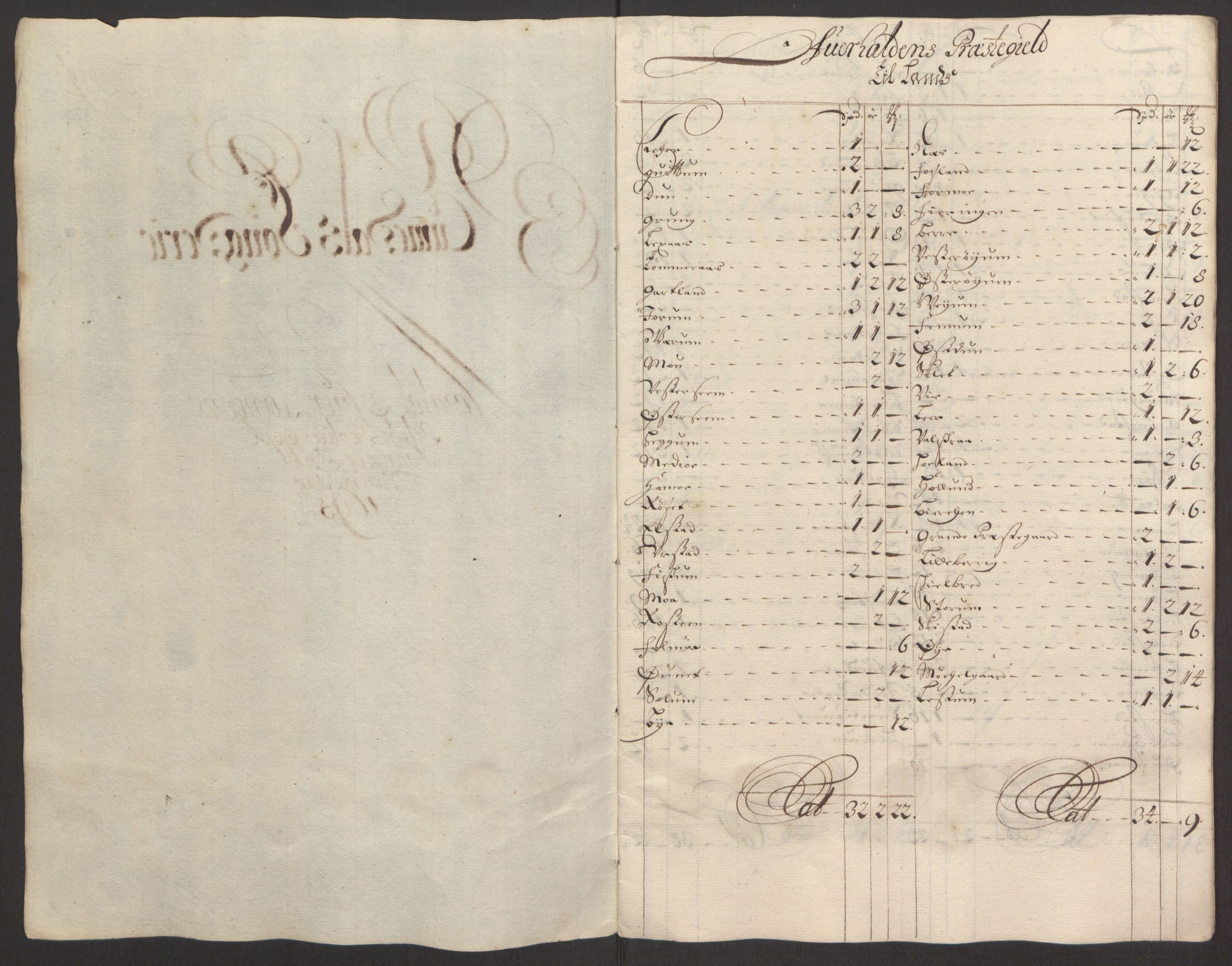 Rentekammeret inntil 1814, Reviderte regnskaper, Fogderegnskap, RA/EA-4092/R64/L4424: Fogderegnskap Namdal, 1692-1695, p. 498
