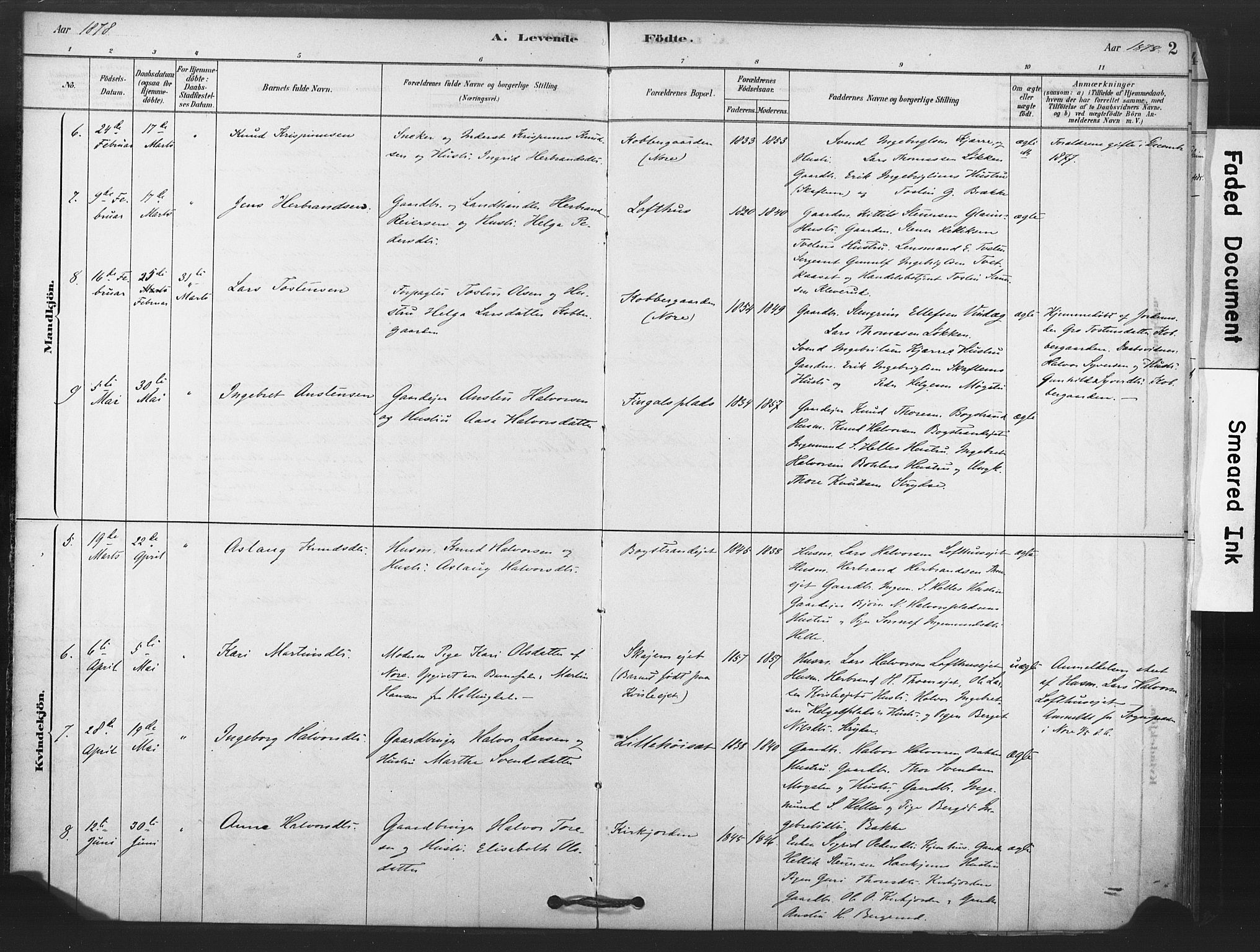 Rollag kirkebøker, SAKO/A-240/F/Fb/L0001: Parish register (official) no. II 1, 1878-1899, p. 2