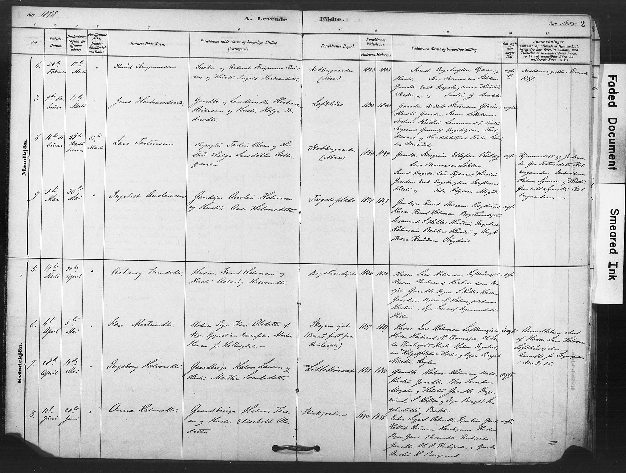 Rollag kirkebøker, AV/SAKO-A-240/F/Fb/L0001: Parish register (official) no. II 1, 1878-1899, p. 2