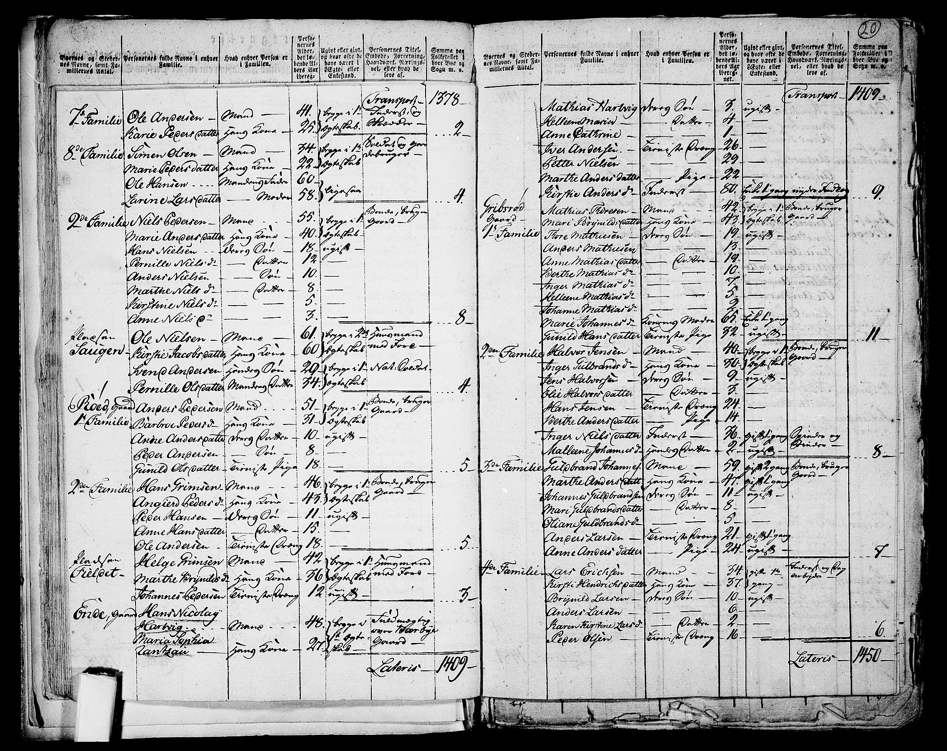 RA, 1801 census for 0117P Idd, 1801, p. 19b-20a