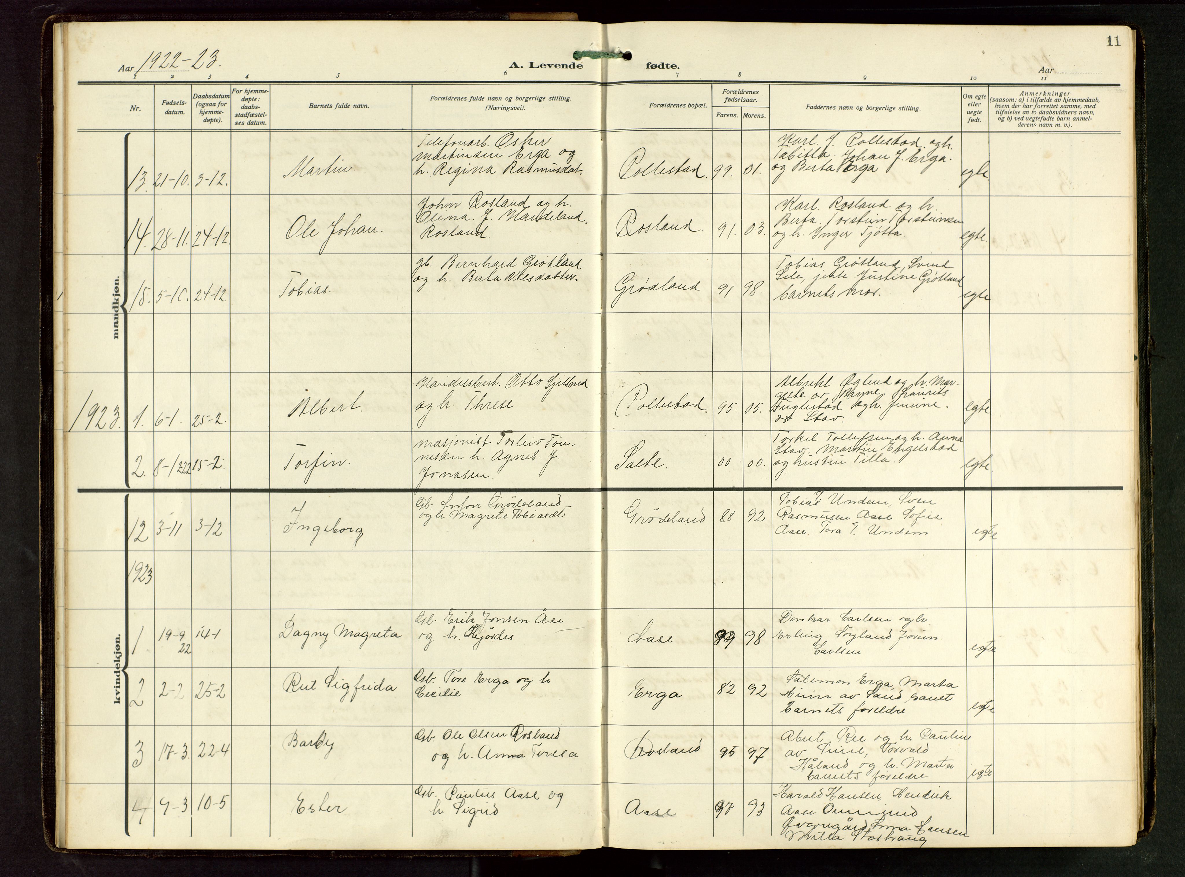 Klepp sokneprestkontor, SAST/A-101803/001/3/30BB/L0008: Parish register (copy) no. B 8, 1918-1949, p. 11