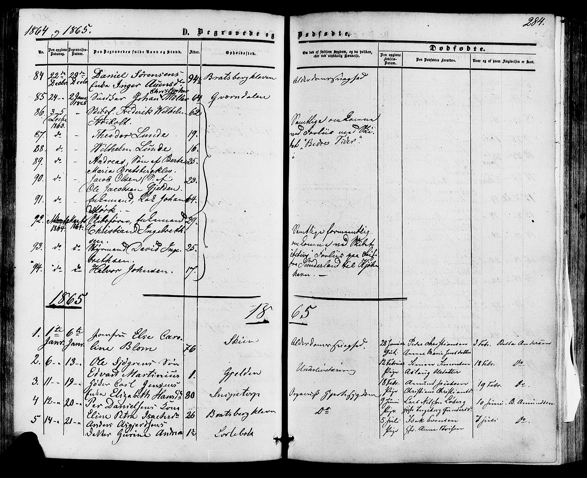 Skien kirkebøker, AV/SAKO-A-302/F/Fa/L0007: Parish register (official) no. 7, 1856-1865, p. 284