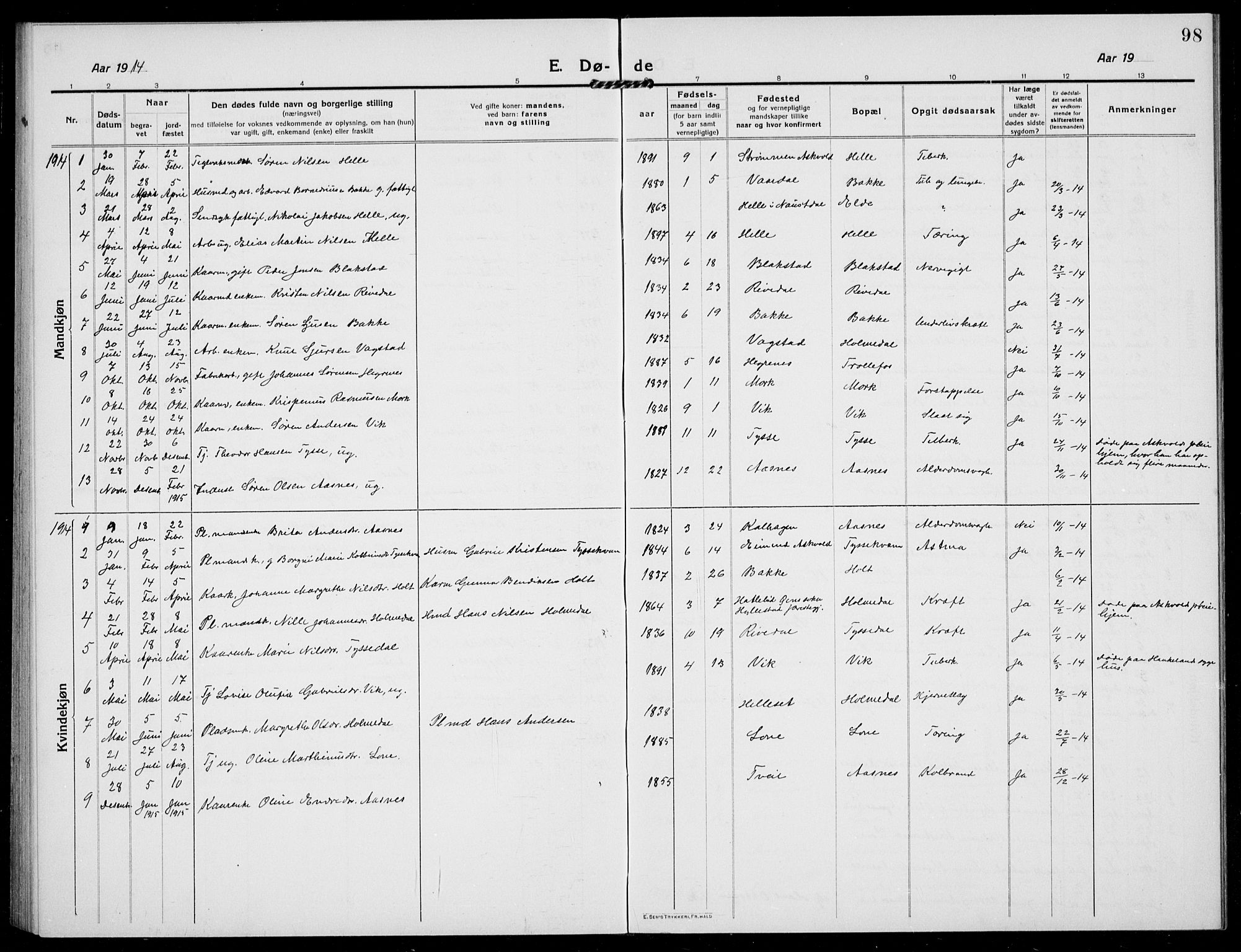 Fjaler sokneprestembete, AV/SAB-A-79801/H/Hab/Habb/L0003: Parish register (copy) no. B 3, 1913-1940, p. 98