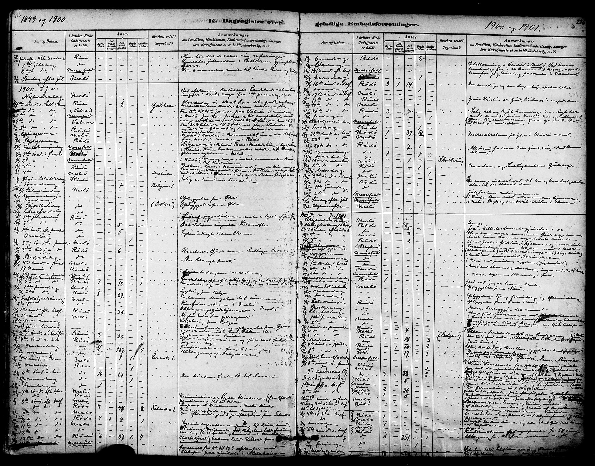 Ministerialprotokoller, klokkerbøker og fødselsregistre - Nordland, SAT/A-1459/841/L0609: Parish register (official) no. 841A13, 1878-1902, p. 226