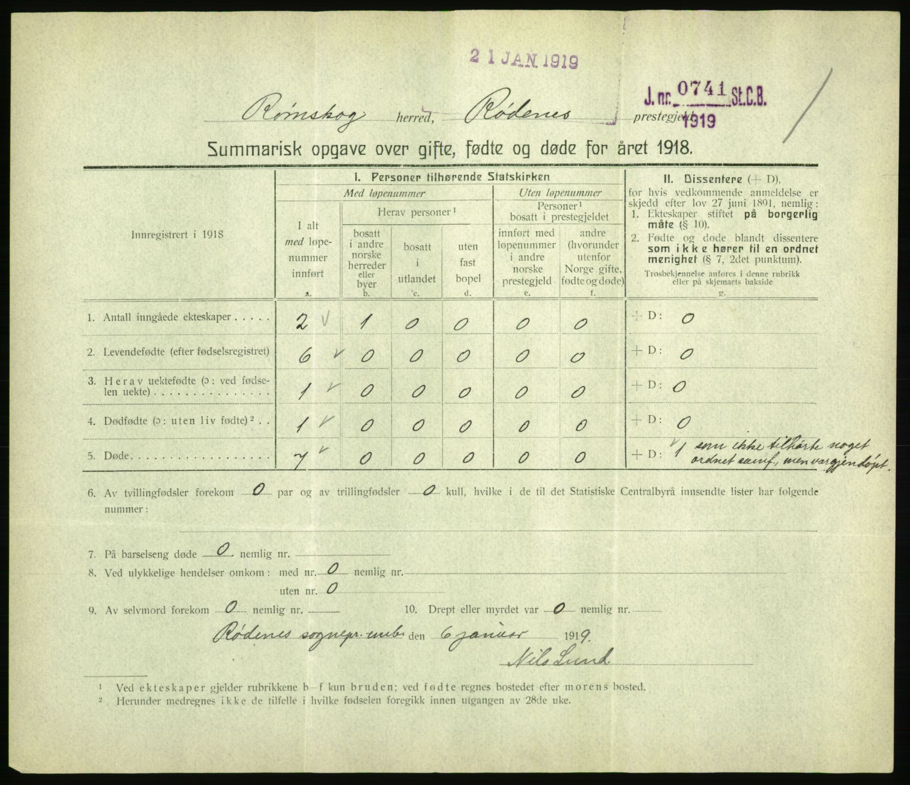 Statistisk sentralbyrå, Sosiodemografiske emner, Befolkning, RA/S-2228/D/Df/Dfb/Dfbh/L0059: Summariske oppgaver over gifte, fødte og døde for hele landet., 1918, p. 97