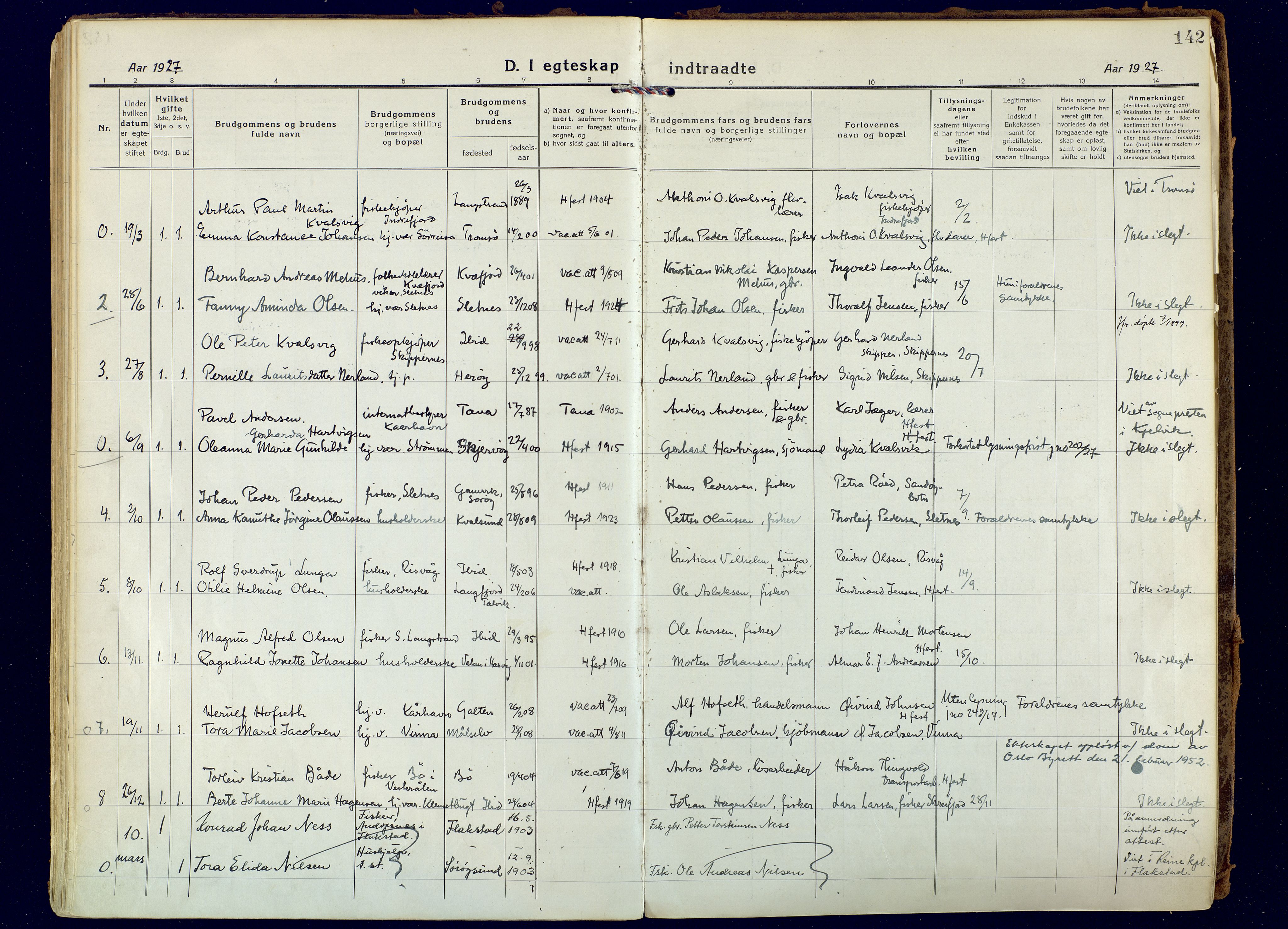 Hammerfest sokneprestkontor, SATØ/S-1347: Parish register (official) no. 18, 1918-1933, p. 142