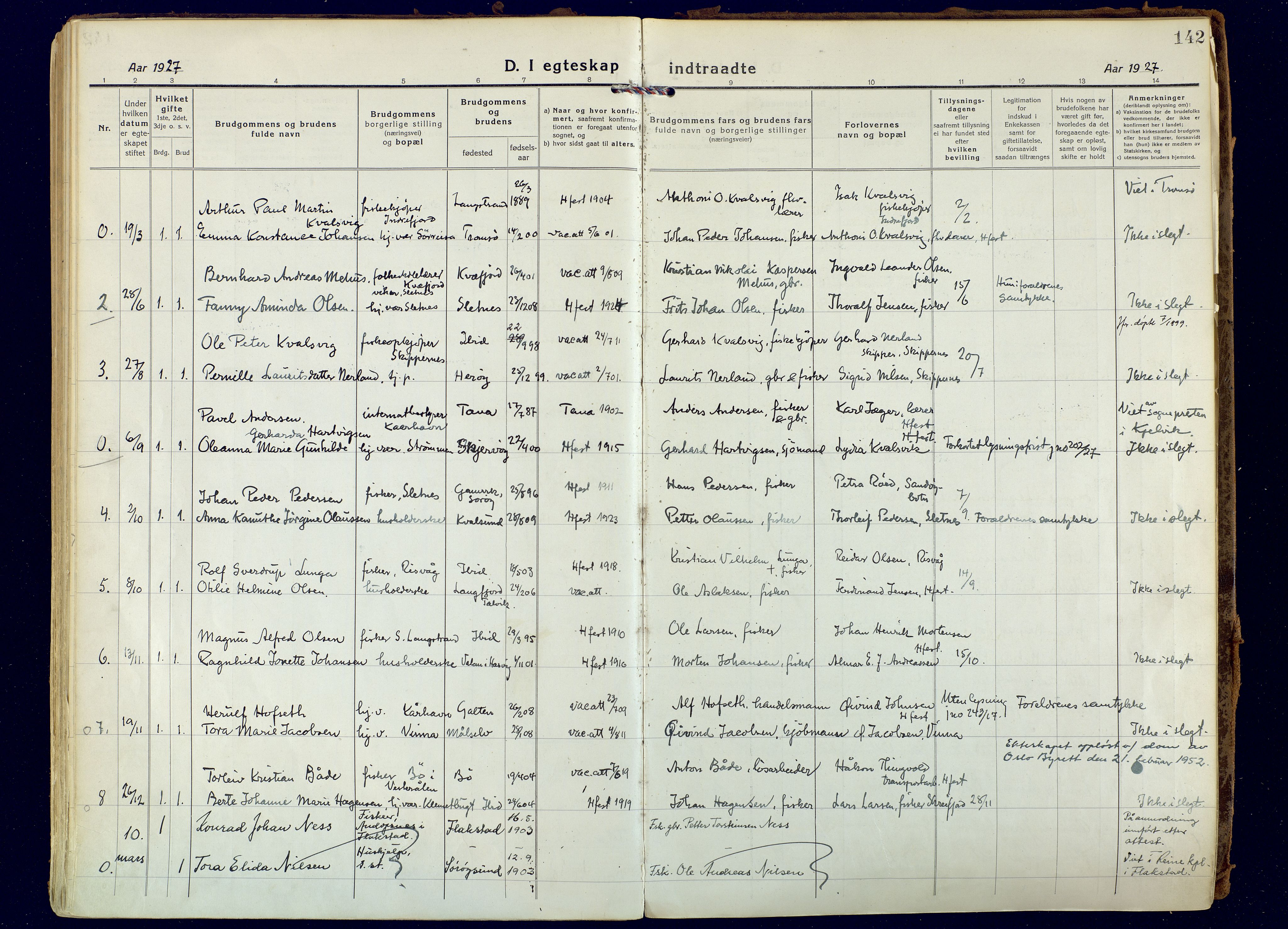 Hammerfest sokneprestkontor, AV/SATØ-S-1347/H/Ha/L0018.kirke: Parish register (official) no. 18, 1918-1933, p. 142