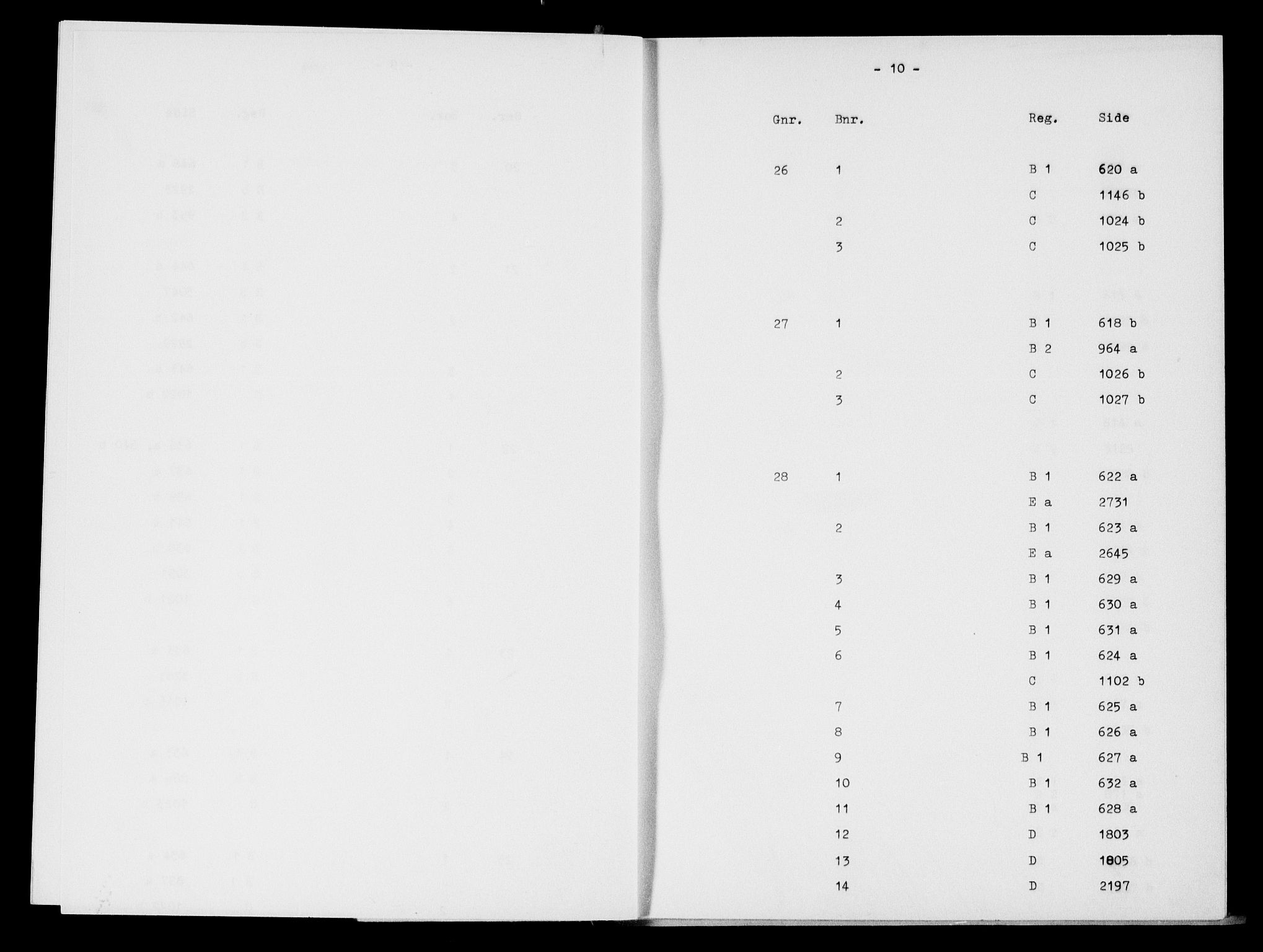 Tune sorenskriveri, AV/SAO-A-10470/G/Ga/Gaa/Gaaa/L0001: Mortgage register no. 1, p. 10