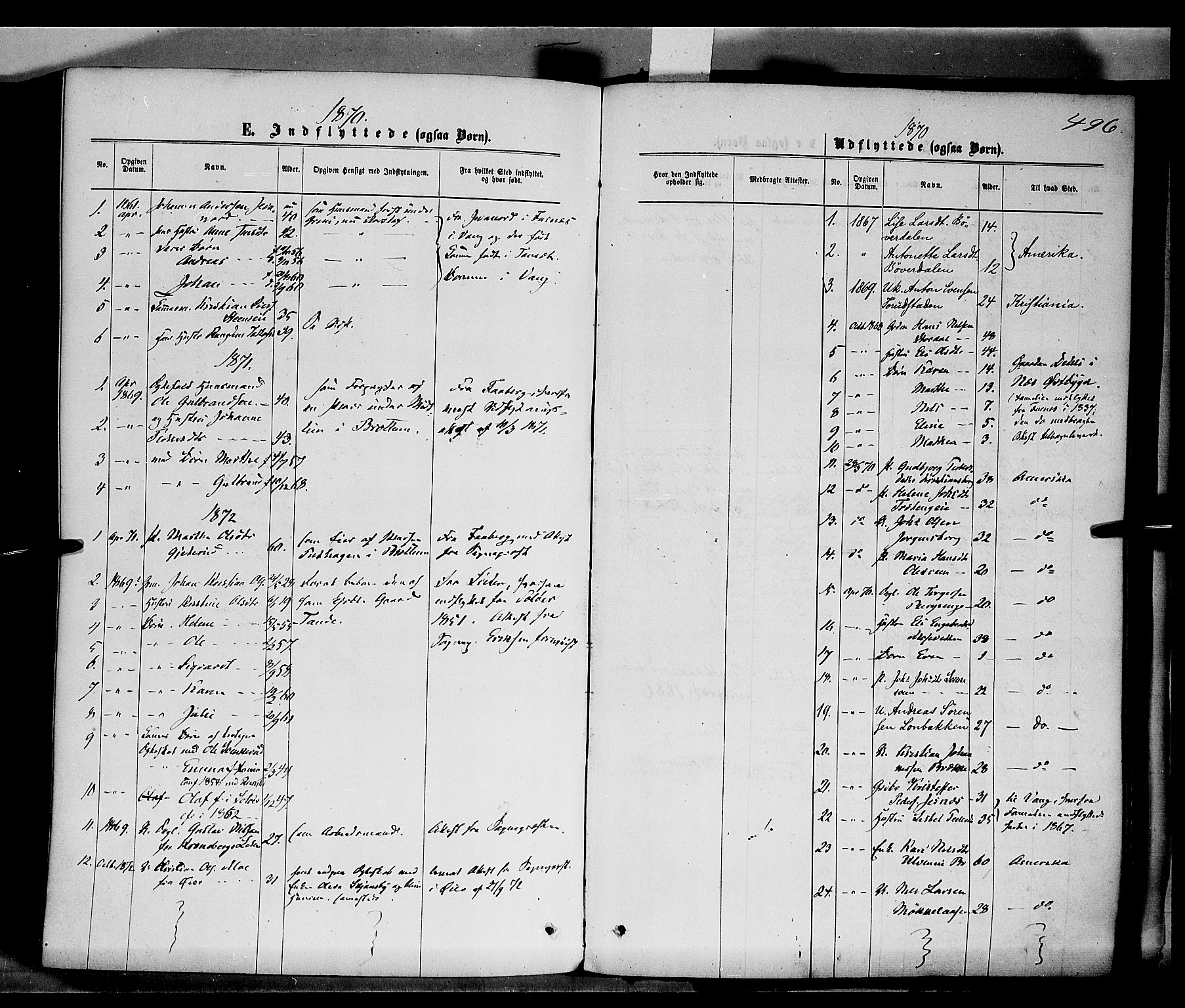 Ringsaker prestekontor, SAH/PREST-014/K/Ka/L0011: Parish register (official) no. 11, 1870-1878, p. 496