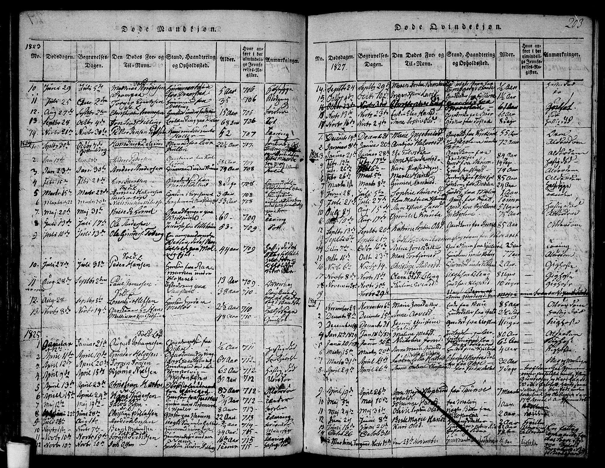 Rygge prestekontor Kirkebøker, SAO/A-10084b/F/Fa/L0003: Parish register (official) no. 3, 1814-1836, p. 202-203
