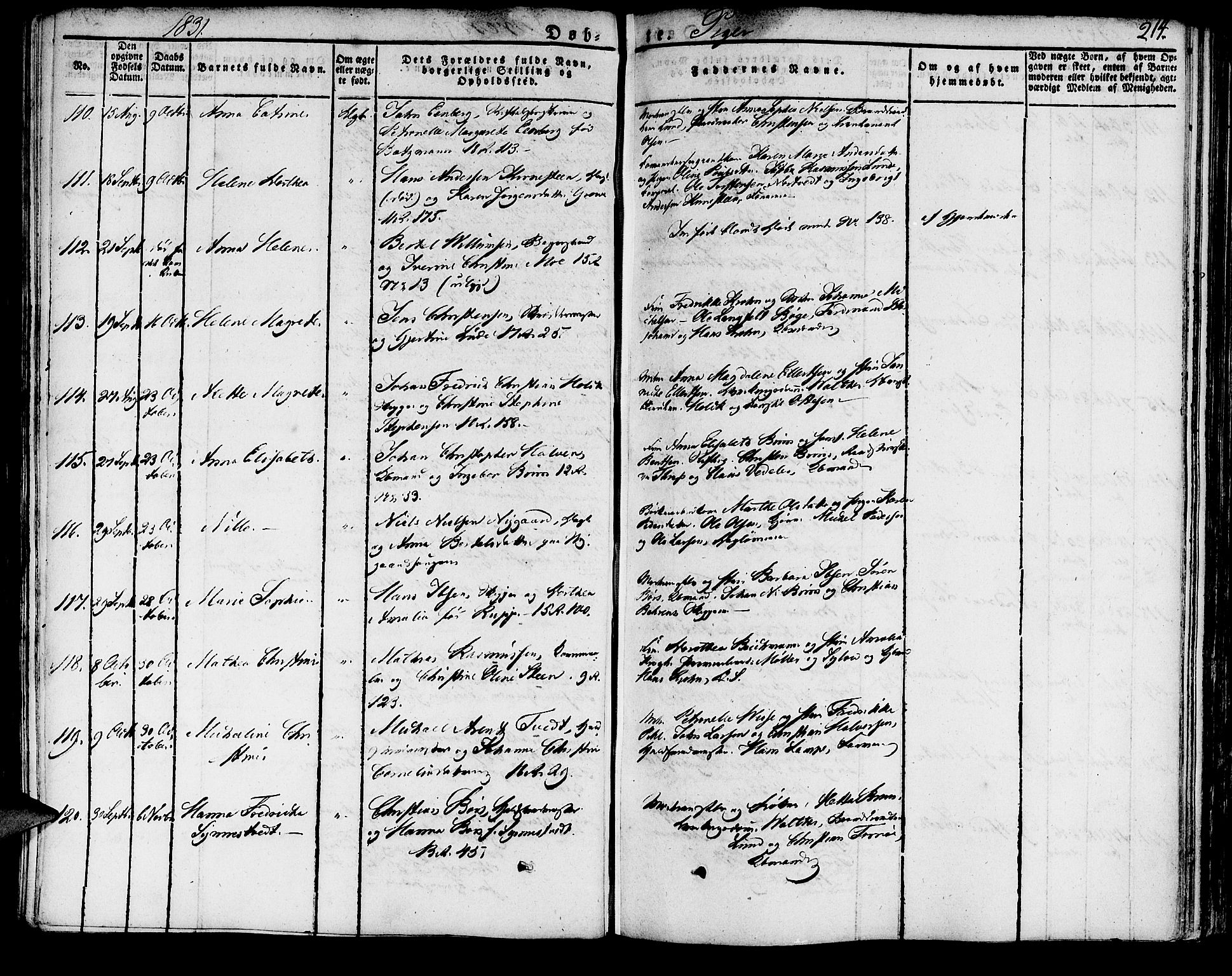 Domkirken sokneprestembete, AV/SAB-A-74801/H/Haa/L0012: Parish register (official) no. A 12, 1821-1840, p. 214