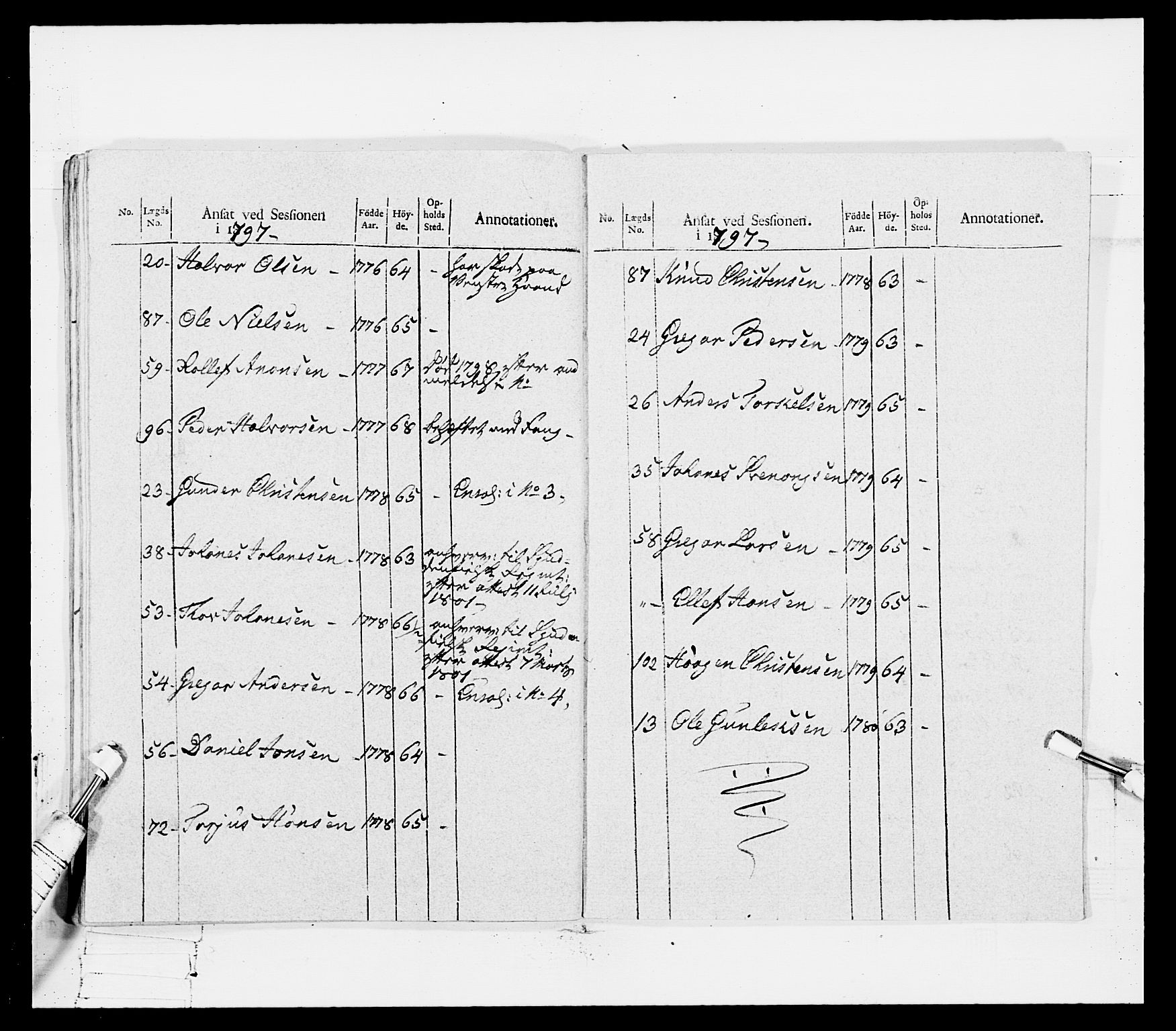 Generalitets- og kommissariatskollegiet, Det kongelige norske kommissariatskollegium, AV/RA-EA-5420/E/Eh/L0114: Telemarkske nasjonale infanteriregiment, 1789-1802, p. 499