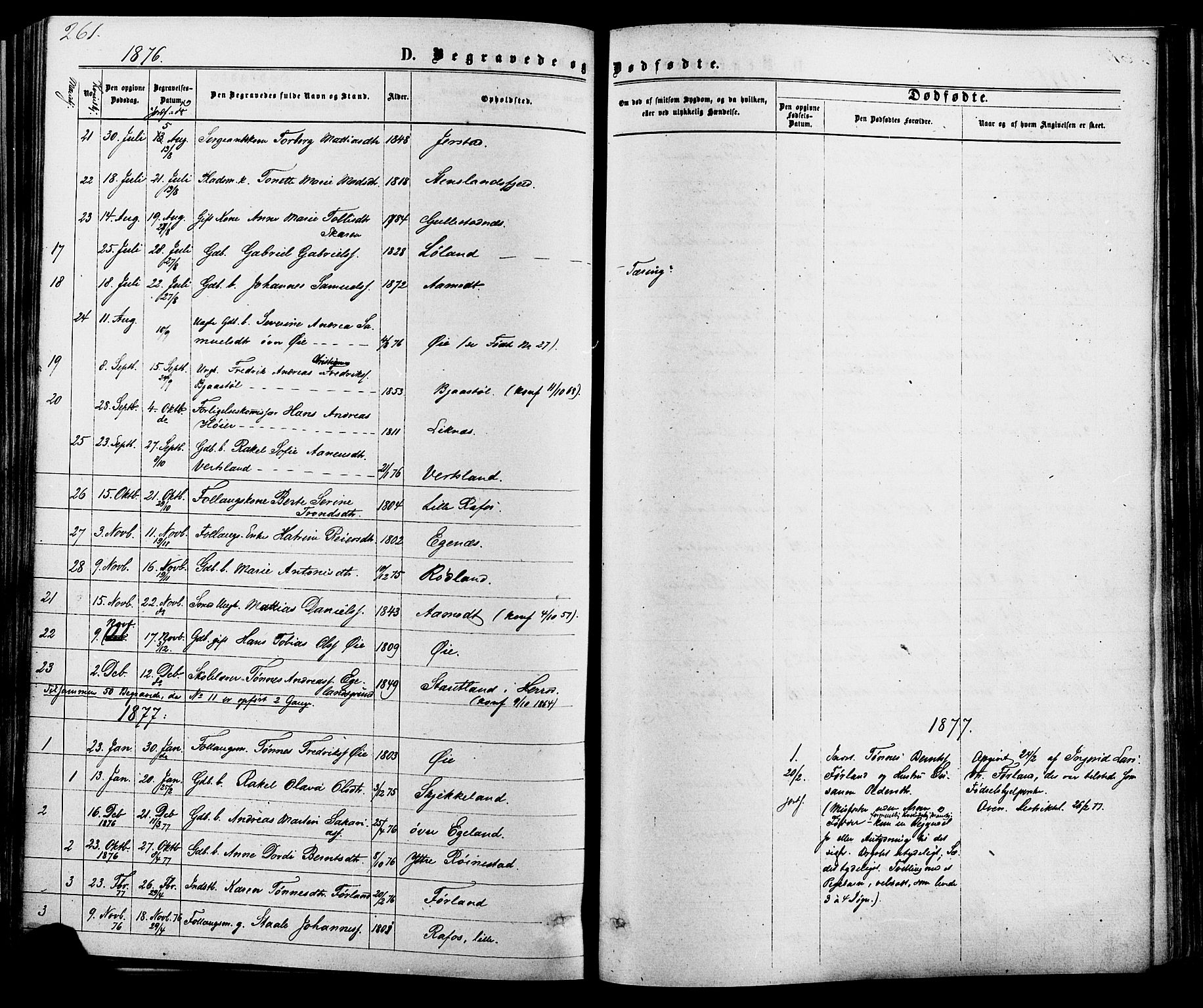 Kvinesdal sokneprestkontor, SAK/1111-0026/F/Fa/Fab/L0007: Parish register (official) no. A 7, 1870-1885, p. 261