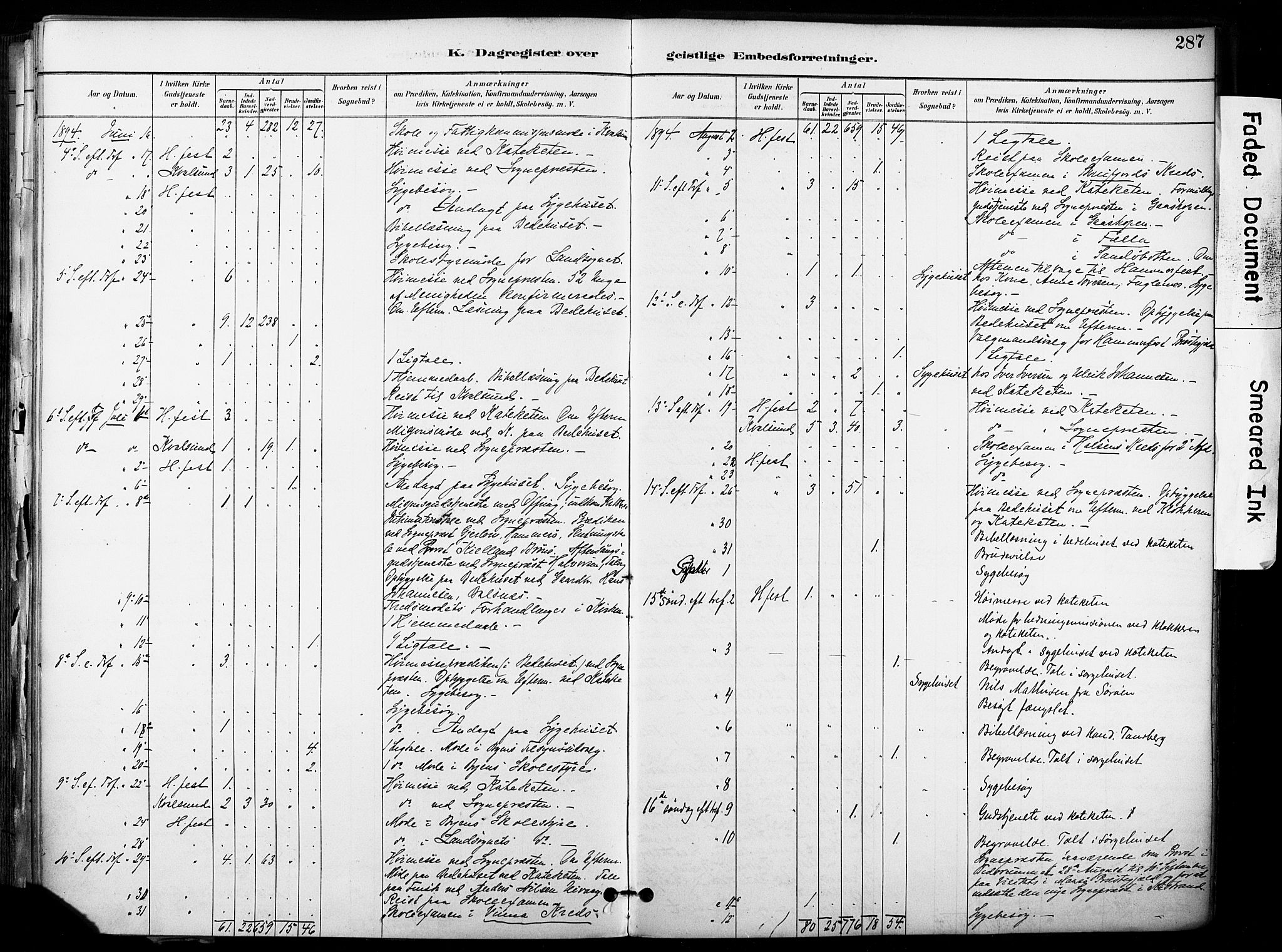 Hammerfest sokneprestkontor, AV/SATØ-S-1347/H/Ha/L0009.kirke: Parish register (official) no. 9, 1889-1897, p. 287