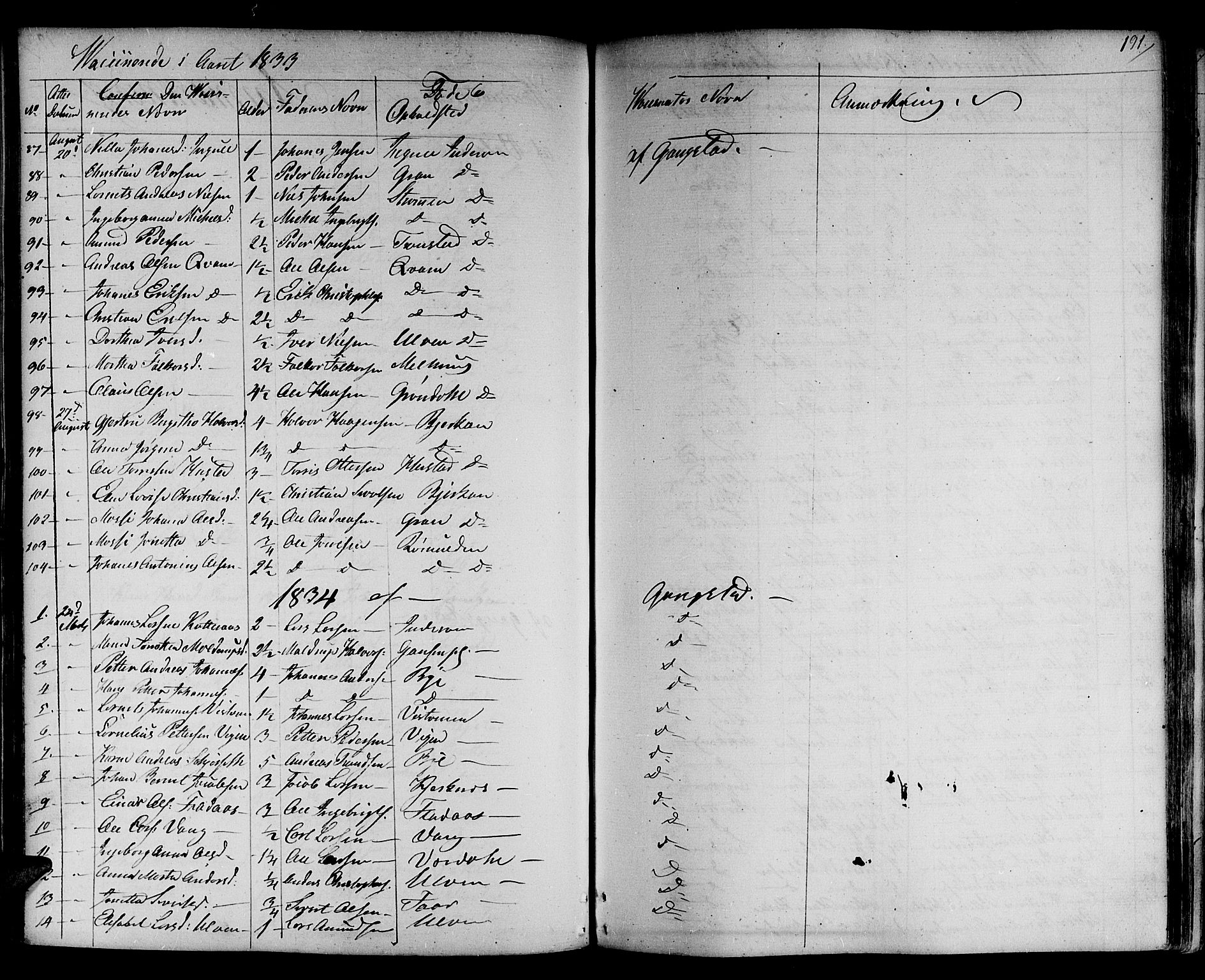 Ministerialprotokoller, klokkerbøker og fødselsregistre - Nord-Trøndelag, SAT/A-1458/730/L0277: Parish register (official) no. 730A06 /1, 1830-1839, p. 191