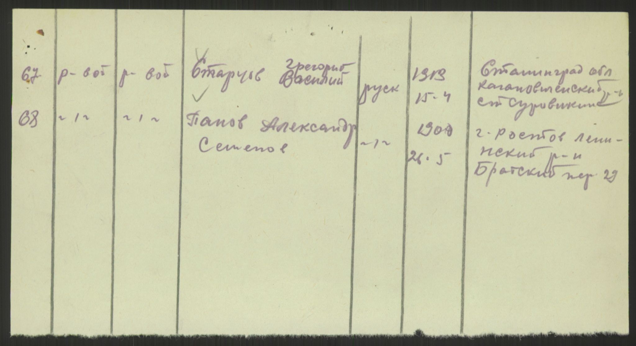 Flyktnings- og fangedirektoratet, Repatrieringskontoret, AV/RA-S-1681/D/Db/L0022: Displaced Persons (DPs) og sivile tyskere, 1945-1948, p. 594