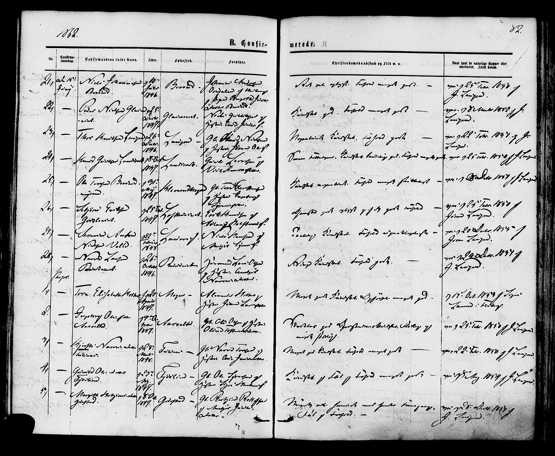 Rollag kirkebøker, AV/SAKO-A-240/F/Fa/L0009: Parish register (official) no. I 9, 1860-1874, p. 82