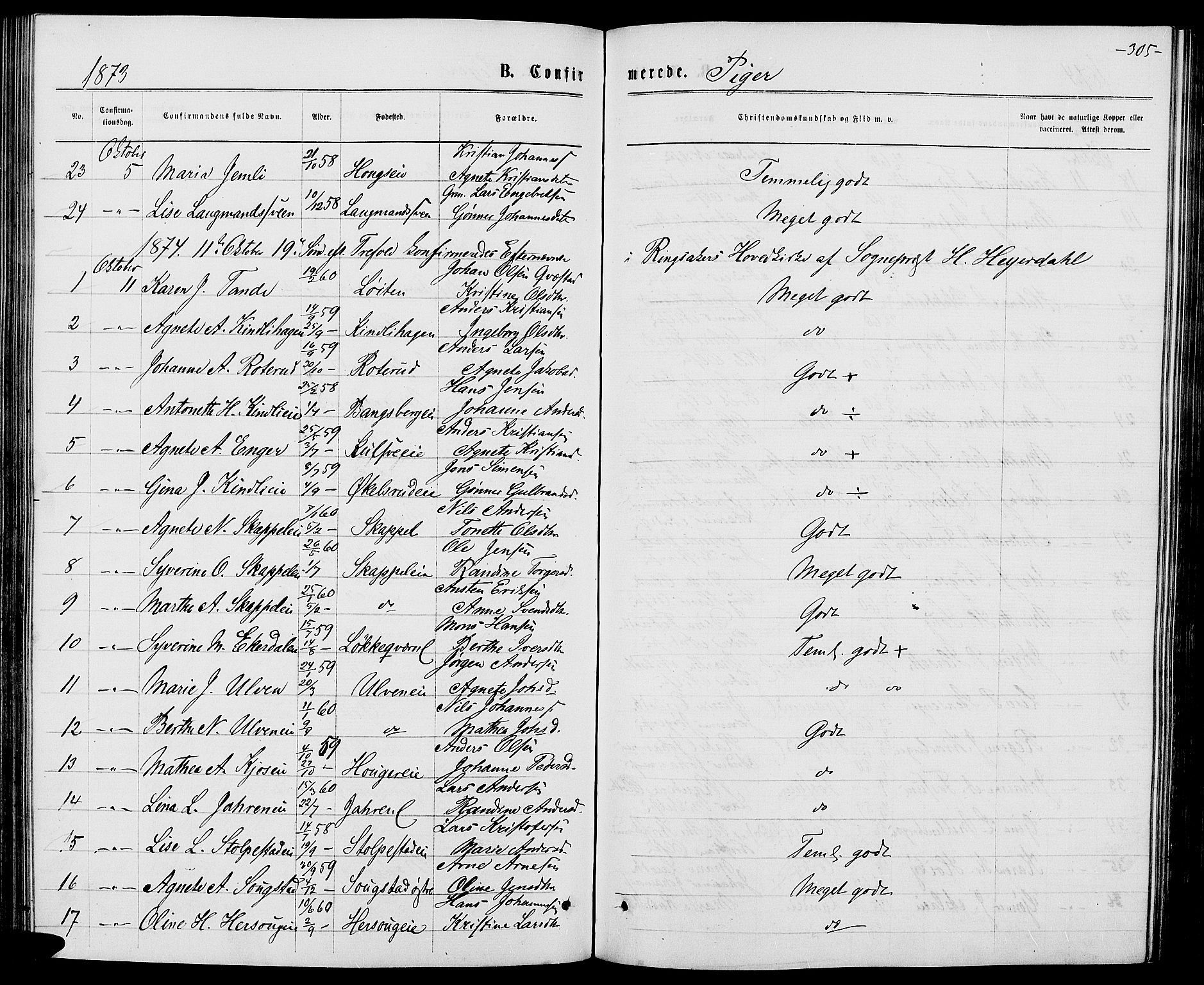 Ringsaker prestekontor, AV/SAH-PREST-014/L/La/L0008: Parish register (copy) no. 8, 1870-1878, p. 305