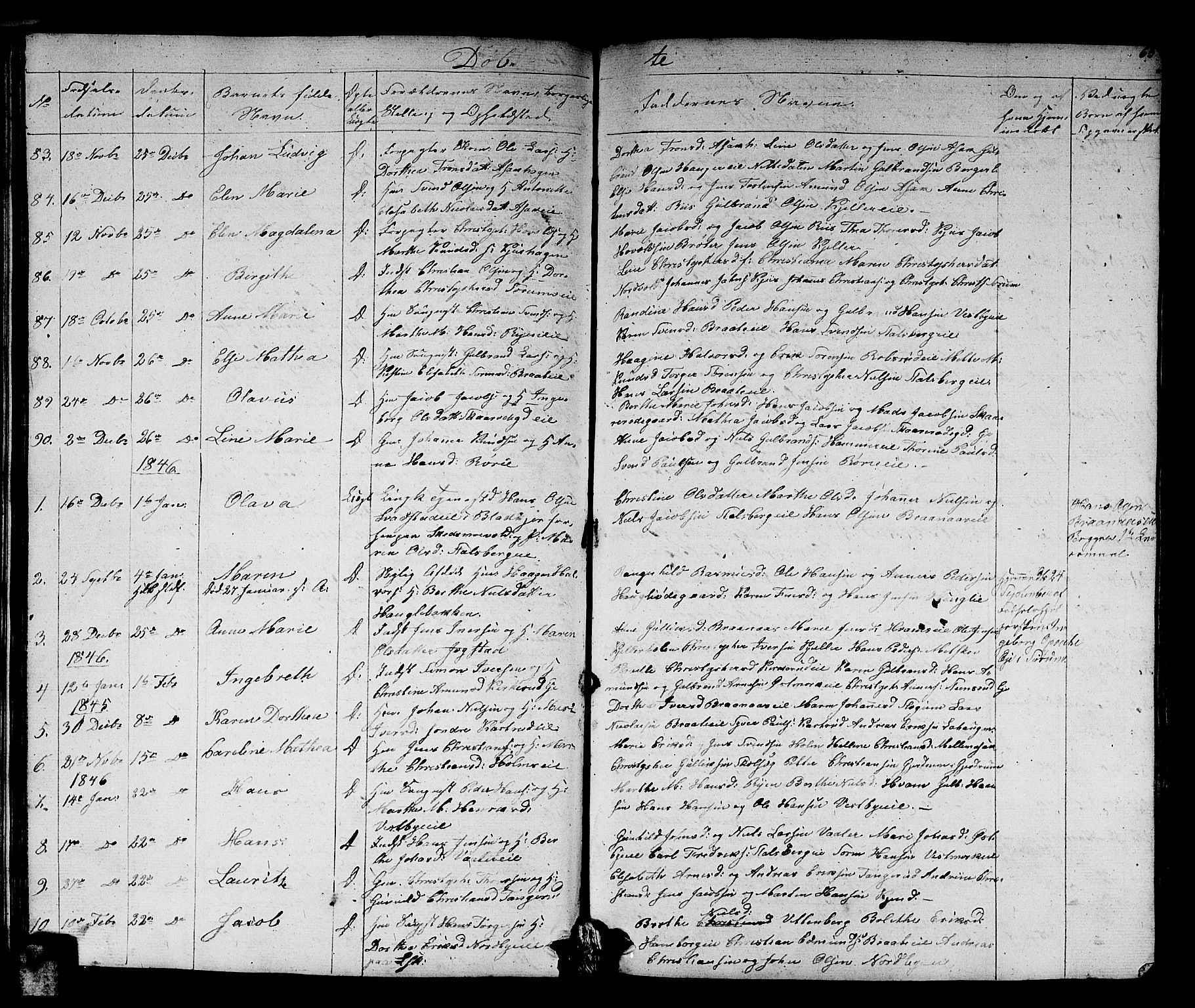 Skedsmo prestekontor Kirkebøker, AV/SAO-A-10033a/G/Ga/L0001: Parish register (copy) no. I 1, 1830-1854, p. 65