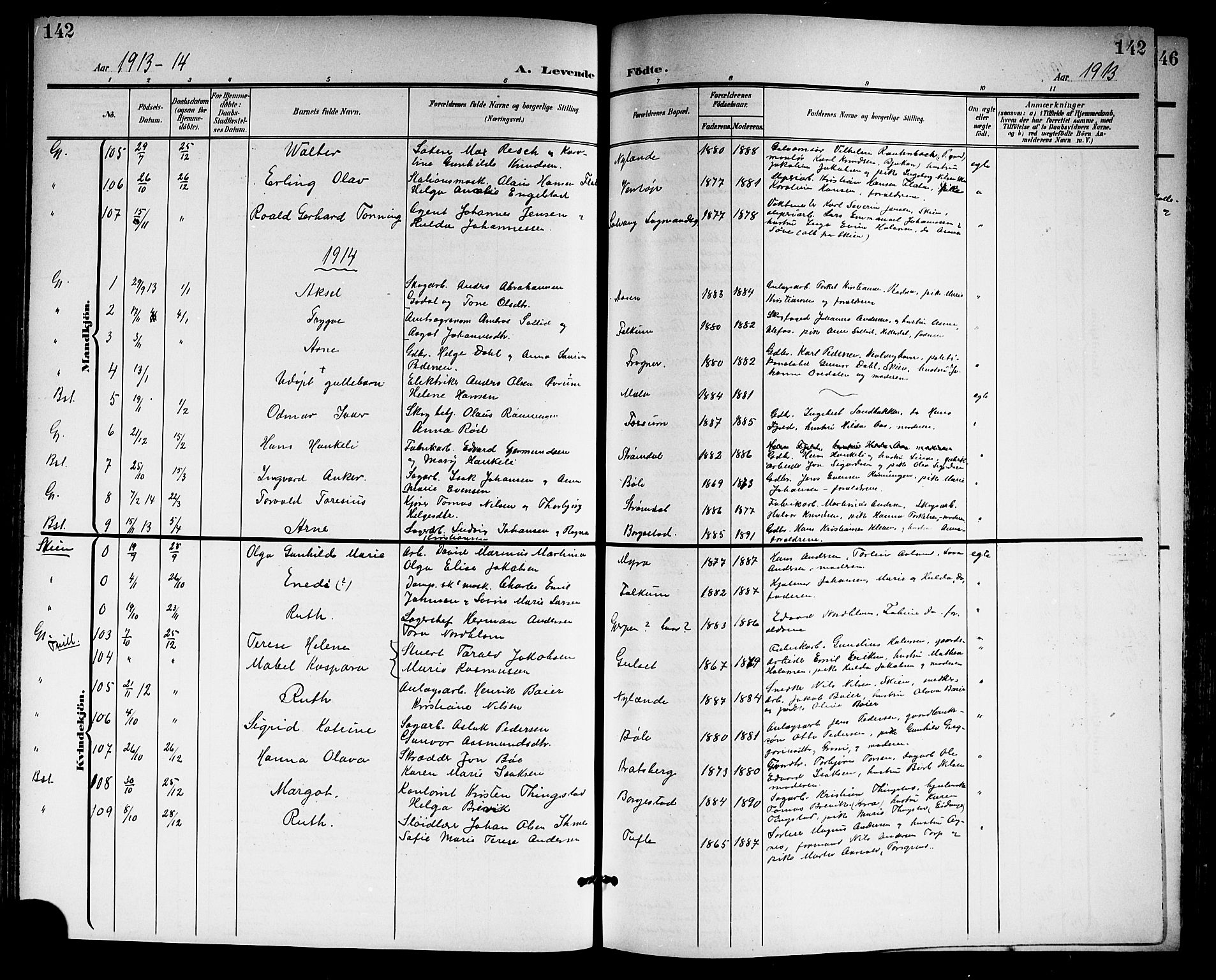 Gjerpen kirkebøker, SAKO/A-265/G/Ga/L0003: Parish register (copy) no. I 3, 1901-1919, p. 142